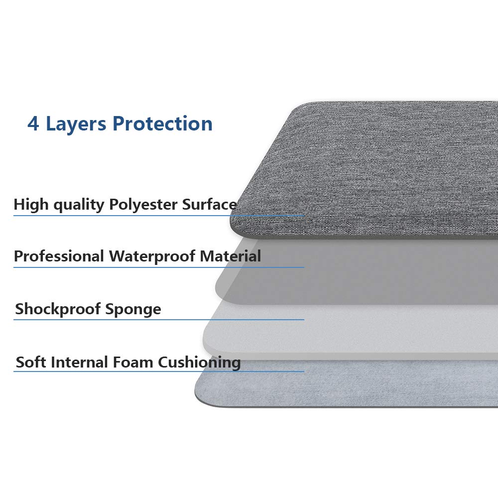 13-14 Inch Waterproof Laptop Sleeve Case for MacBook Air 13.3/MacBook Pro 14/Dell XPS 13/Surface Laptop 13.5 - Protective Padded Bag for iPad Pro 12.9, HP, Dell, Asus, Acer Chromebooks (Gray) | Perfect for Work, Travel & School Commute