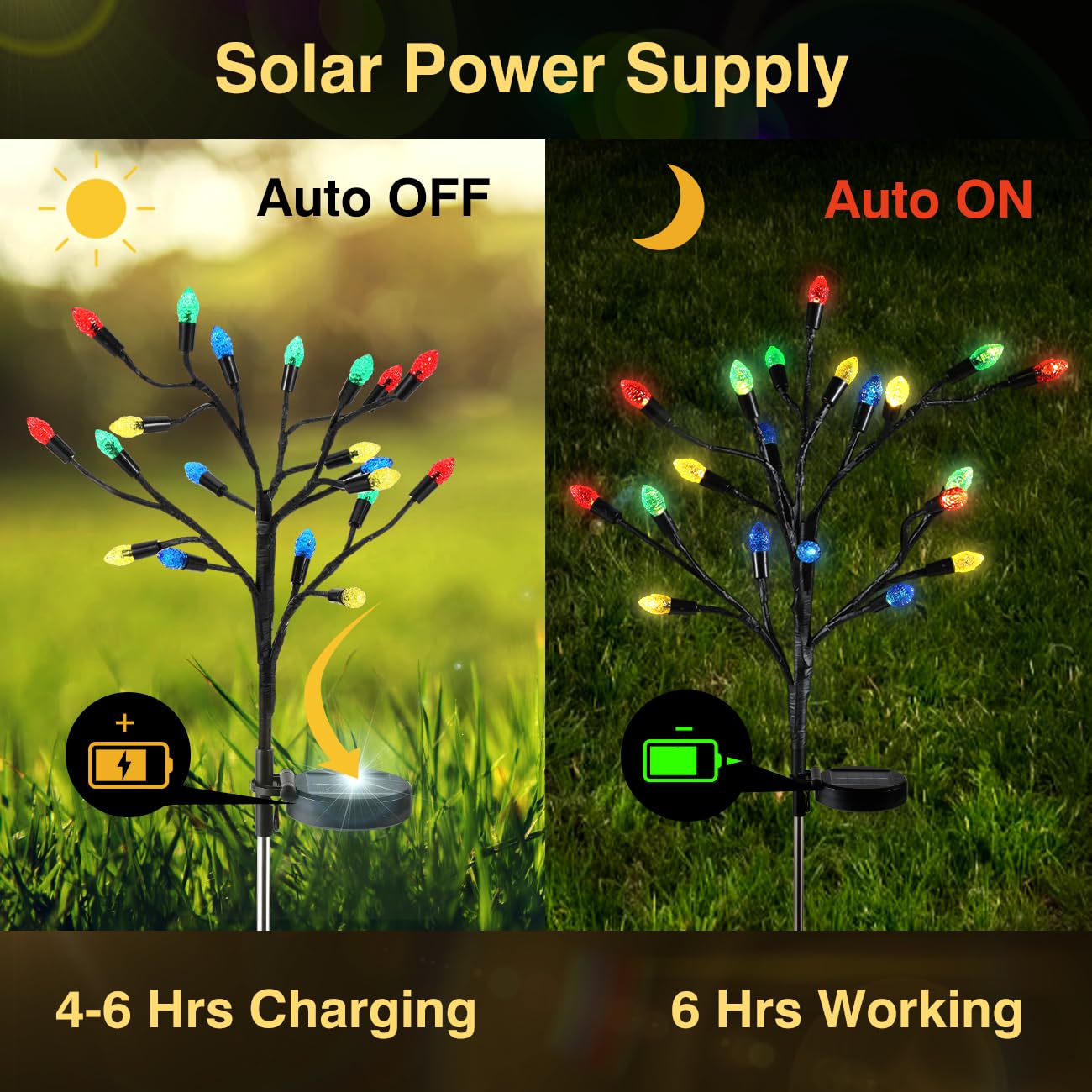 20 LED Solar Strawberry Lights - Waterproof Outdoor Garden Lights for Yard, Patio, Porch, Backyard | Christmas Decor & Party Decoration | Perfect for Weddings, Festivals, and Nighttime Ambiance
