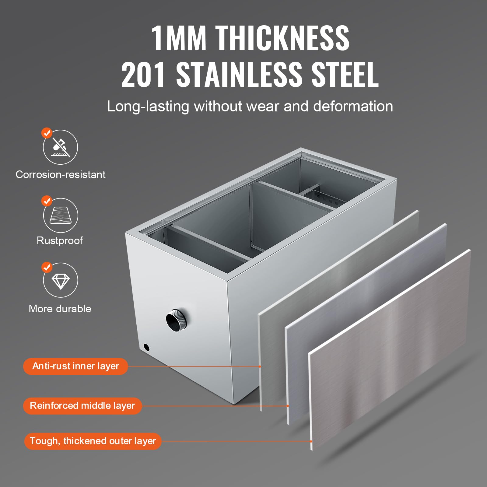 VEVOR 25 LBS Commercial Grease Trap - Stainless Steel Under Sink Grease Interceptor with Top Inlet, 6.4 GPM Wastewater Oil-Water Separator for Restaurant, Canteen & Home Kitchen - Perfect for High-Volume Cooking Areas and Food Service Establishments