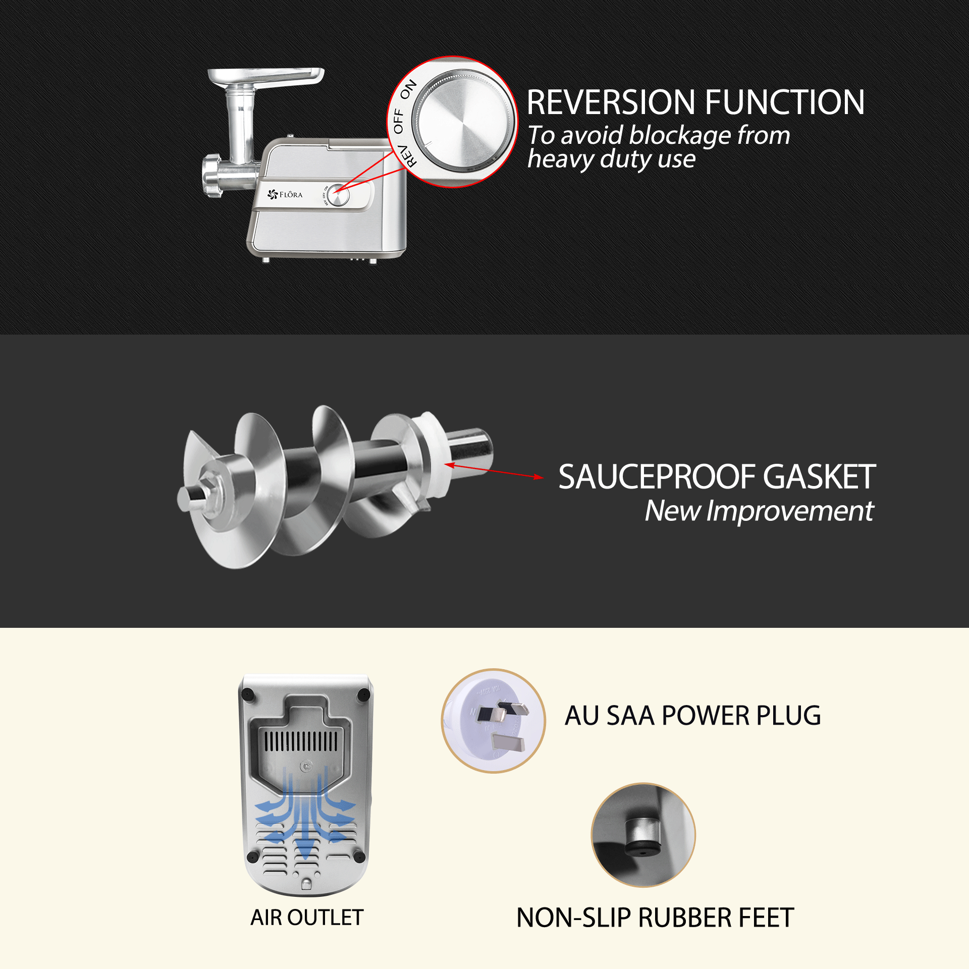 Flora Max 3000W Electric Meat Grinder - Sausage Stuffer, Kibbeh Maker, Food Slicer & Shredder Kit (Premium Edition Model FL MGM GT550) - Perfect for Home Kitchen, Butcher Shop & BBQ Party Food Prep