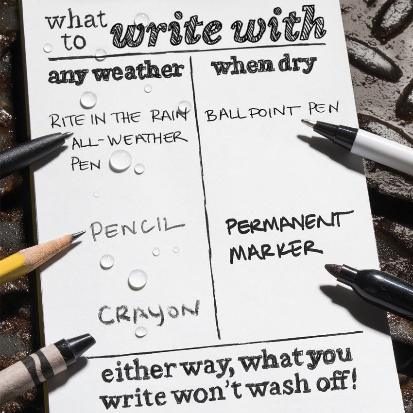 Rite in the Rain Weatherproof Side Spiral Notebook - Gray | Waterproof Writing Pad for Outdoor Adventures, Hiking & Field Work