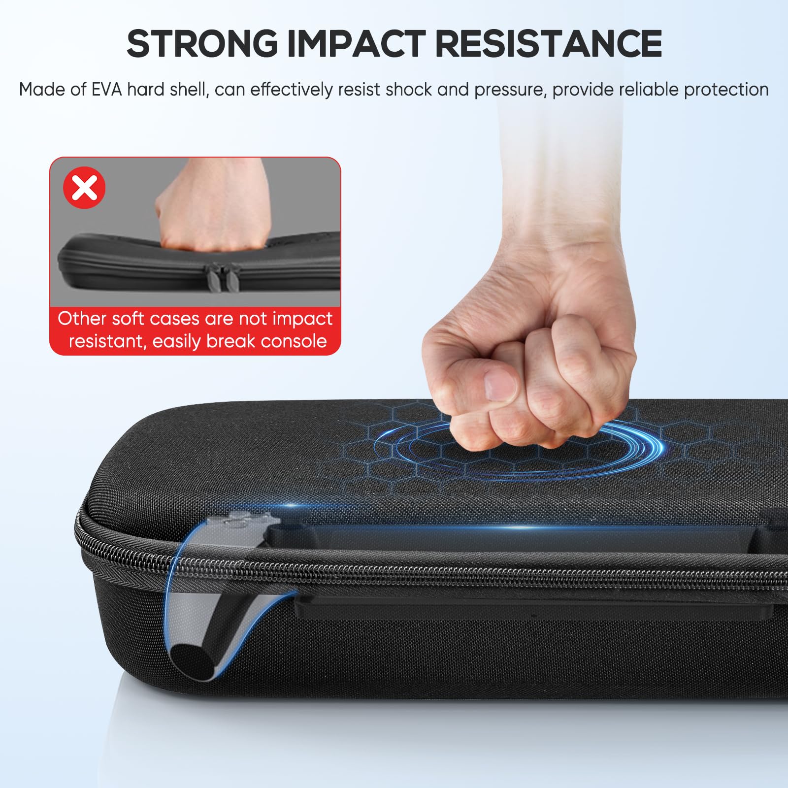KINWIN 8-in-1 Accessories Bundle for PS5 Portal - EVA Carrying Case, Silicone Cover, 2 Screen Protectors & 4 Thumb Grips | Perfect for Travel Protection & Enhanced Gaming Experience on PlayStation Portal