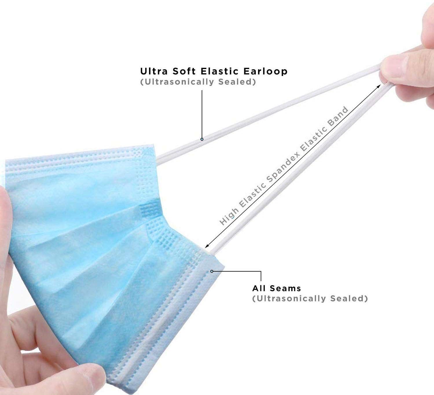 7Shield CE & ISO Certified Disposable Face Mask with Nose Clip & Soft Ear Loops - 10-Pack Water Resistant Surgical Masks (Multicolor) - Ideal for Work, Travel & Daily Protection