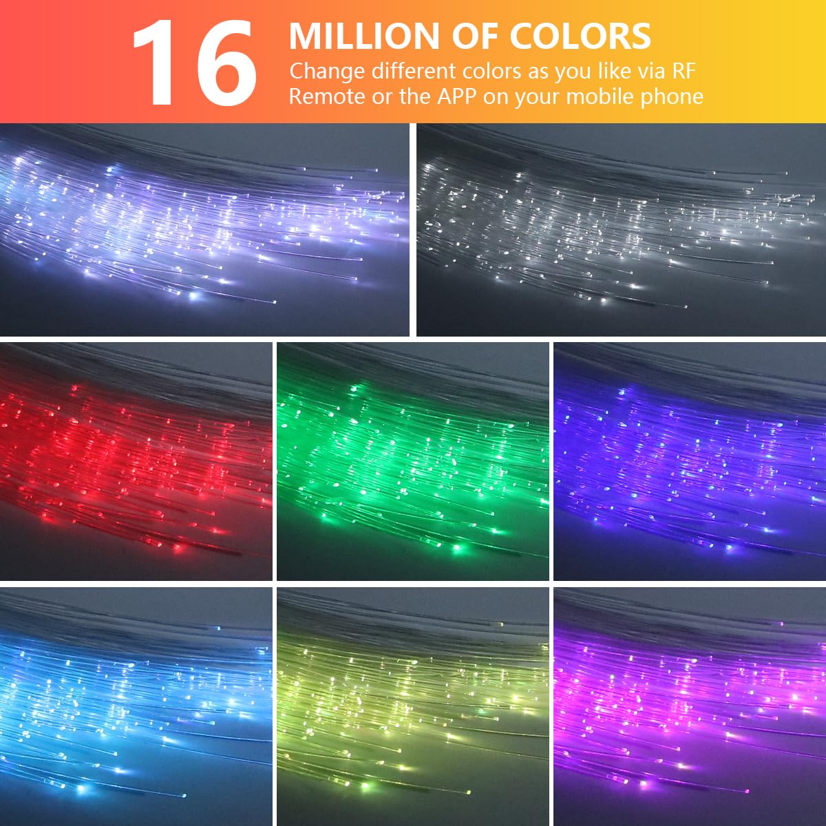 Premium Car Starlight Headliner Kit - 600 RGBW Fiber Optic Lights with Bluetooth App & Remote Control | 16W Twinkle & Sound Activated Star Ceiling Lights for Cars | Perfect for Night Driving, Car Shows & Romantic Ambience