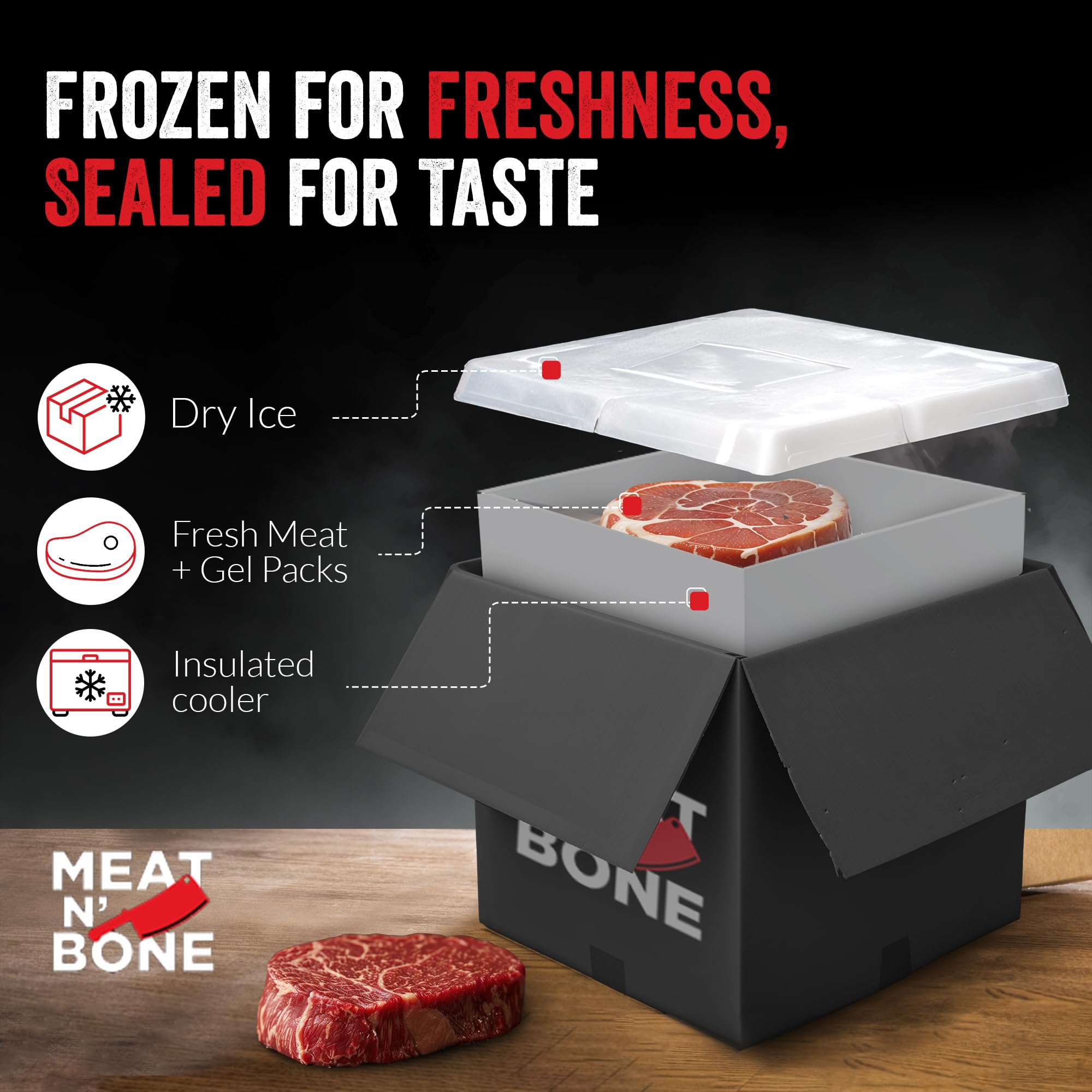 Premium Beef Steak Bundle - 5 Entrecôte, 5 Petit NY Strip Steaks & 5 Filet Mignon Cubes | Hand-Trimmed Restaurant Quality Meat for Grilling, Pan Searing & BBQ | Perfect for Family Dinners, Special Occasions & Outdoor Cooking