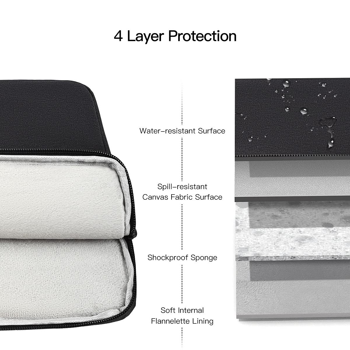17.3 Inch Laptop Sleeve Case for ASUS VivoBook 17/TUF Gaming 17.3, Acer Chromebook 17, HP Pavilion 17/Envy 17T/ProBook 17, Dell Inspiron 17 3785, Lenovo IdeaPad 17.3 - Protective Neoprene Bag with Padded Interior (Black) | Perfect for Work, School, Travel & Business Trips