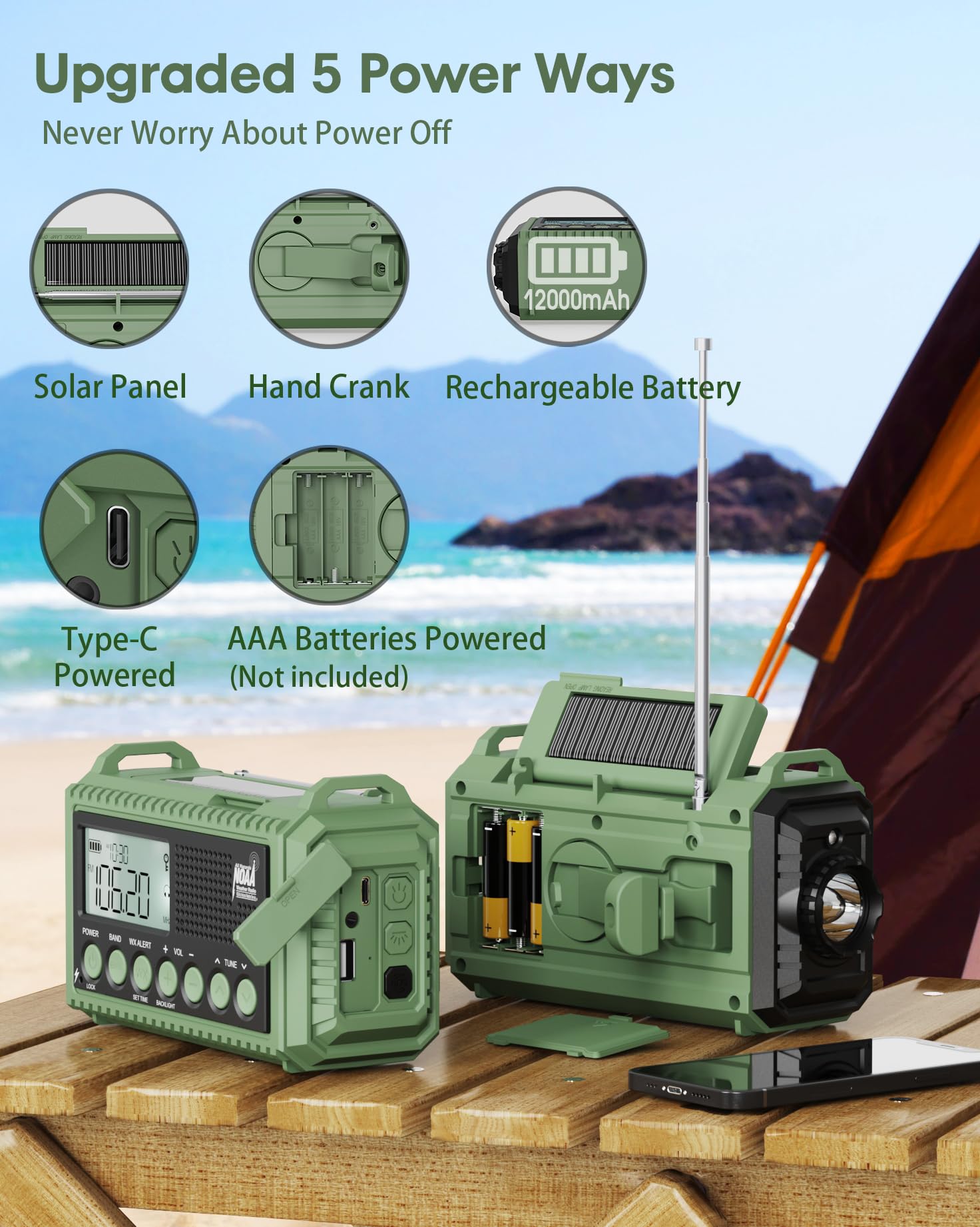 12000mAh Solar Hand Crank Emergency Weather Radio - NOAA/AM/FM/Shortwave, Reading Lamp, Flashlight, SOS Alarm, USB Charger for Outdoor Camping, Hiking & Emergency Survival Kits