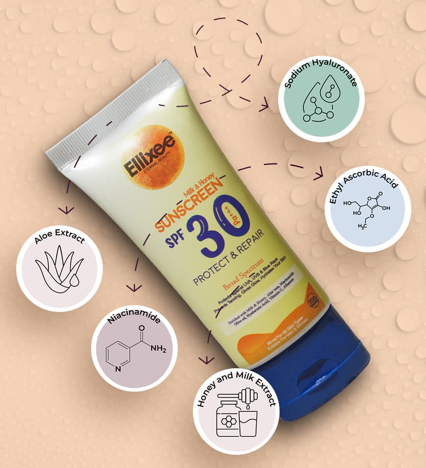 Ellixee Milk and Honey Sunscreen SPF 30 - Natural Moisturizing Face & Body Sunscreen for Daily Protection - Perfect for Beach, Pool & Outdoor Activities