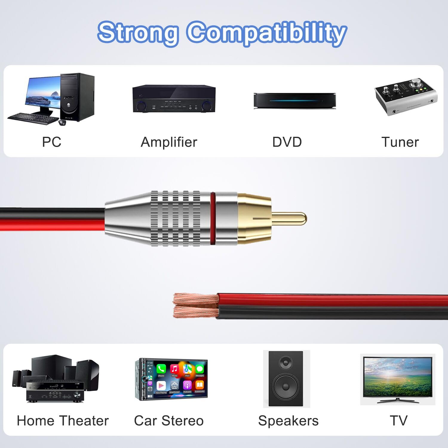 2 Pack 14AWG Heavy Duty Speaker Wire to RCA Adapter Cable, 1Ft 14 Gauge Bare Wire to RCA Connector for Amplifier, Subwoofer, TV, Home Theater & Audio System Setup