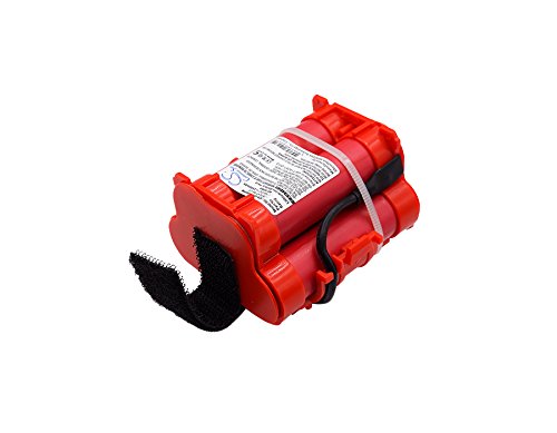 Replacement Battery Compatible with McCulloch ROB R1000, R600, R800 (2017-2019 Models) - Perfect for Lawn Mowers, Garden Tools & Outdoor Power Equipment