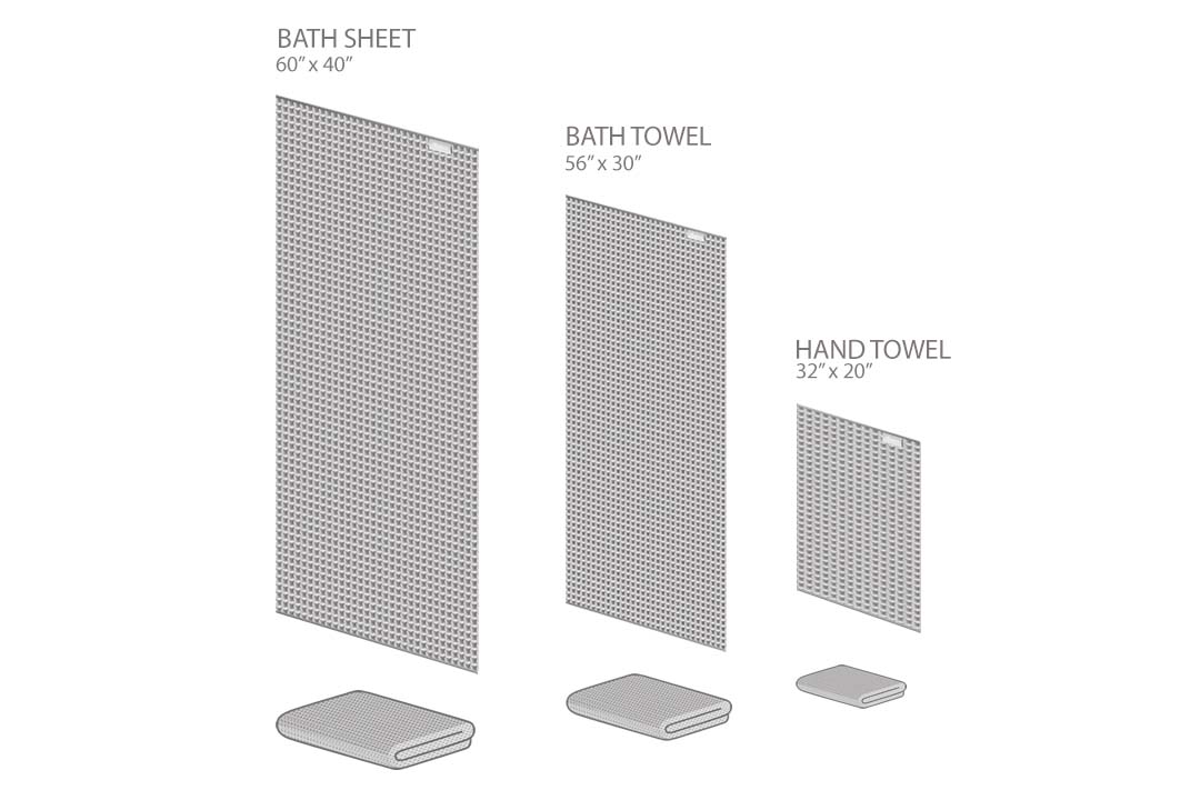 Complete Bath Set for Adults - 6-Piece Luxury Bathroom Essentials with Shower Gel, Body Lotion & More | Perfect for Home Spa, Self-Care & Gift Giving