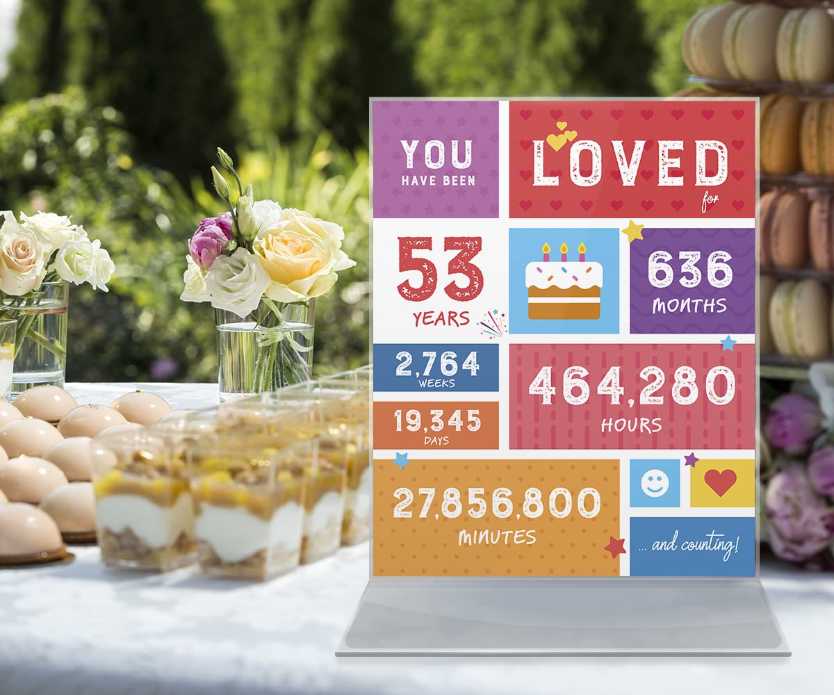 53rd Birthday Party Decorations - Funny 53 Years Old Gifts for Women & Men - Table Centerpiece, Birthday Card & Anniversary Poster [Unframed 8x10] - Perfect for Milestone Celebrations, Office Parties & Family Gatherings