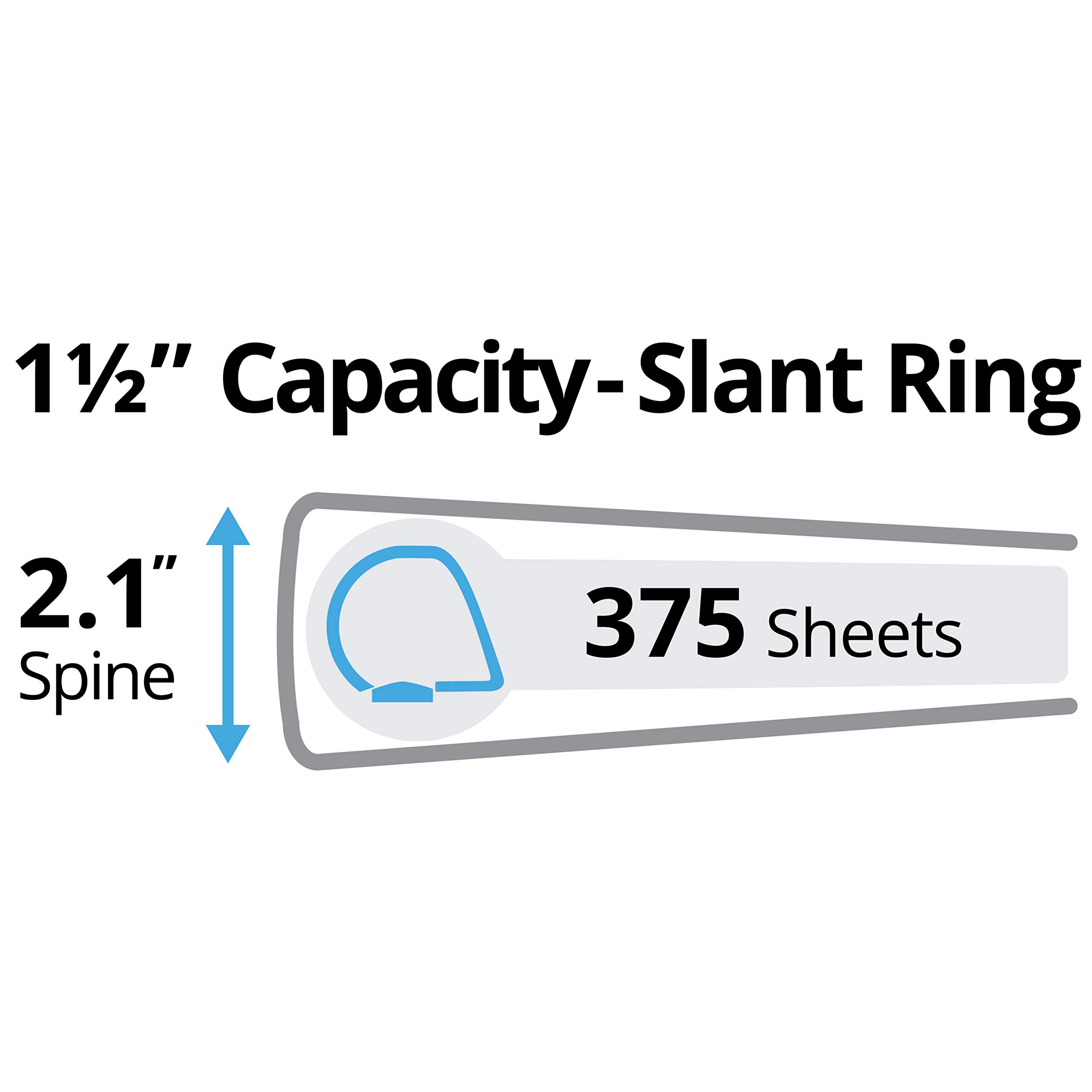 Avery Durable 1.5-Inch Slant Ring View Binder - Holds 8.5x11 Inch Paper, White (17022) - Perfect for Office, School, and Home Organization