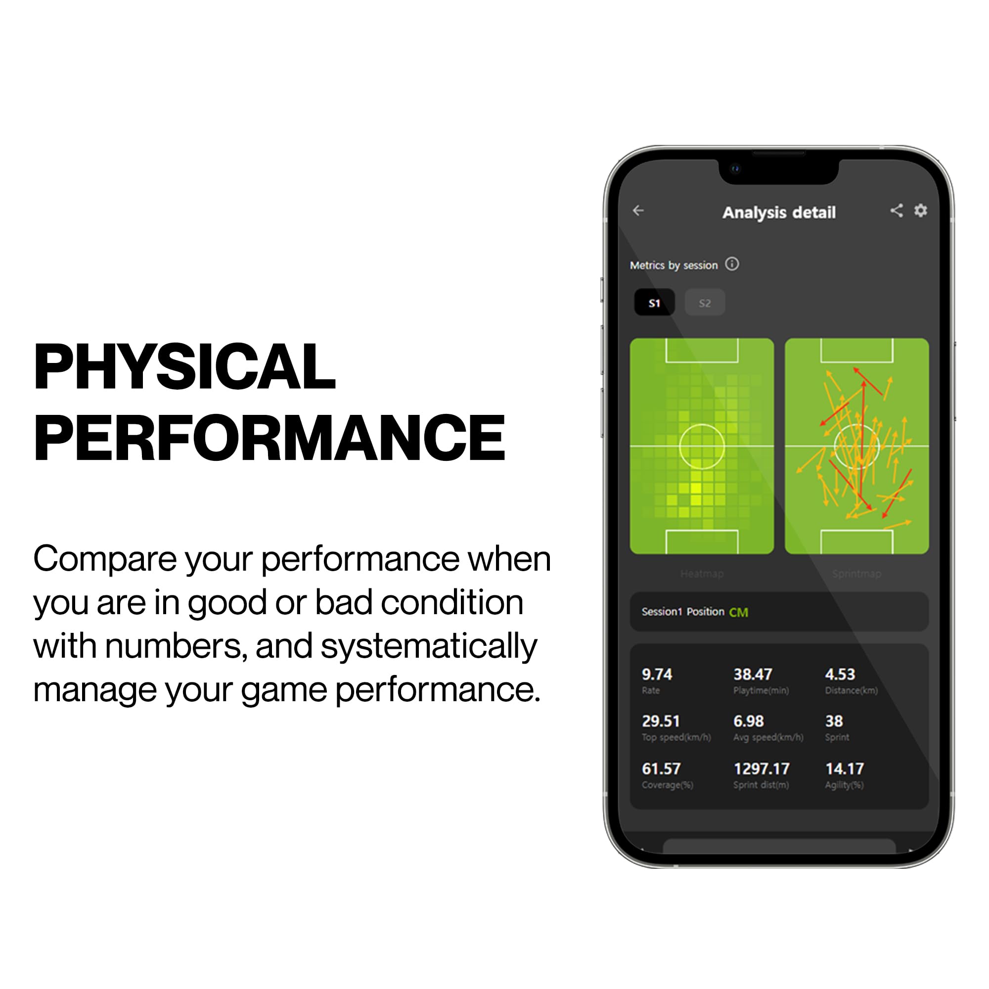 SOCCERBEE-Pro2 GPS Tracker Vest for Soccer, Football, Rugby - Outdoor Sports Tracking (Medium)
