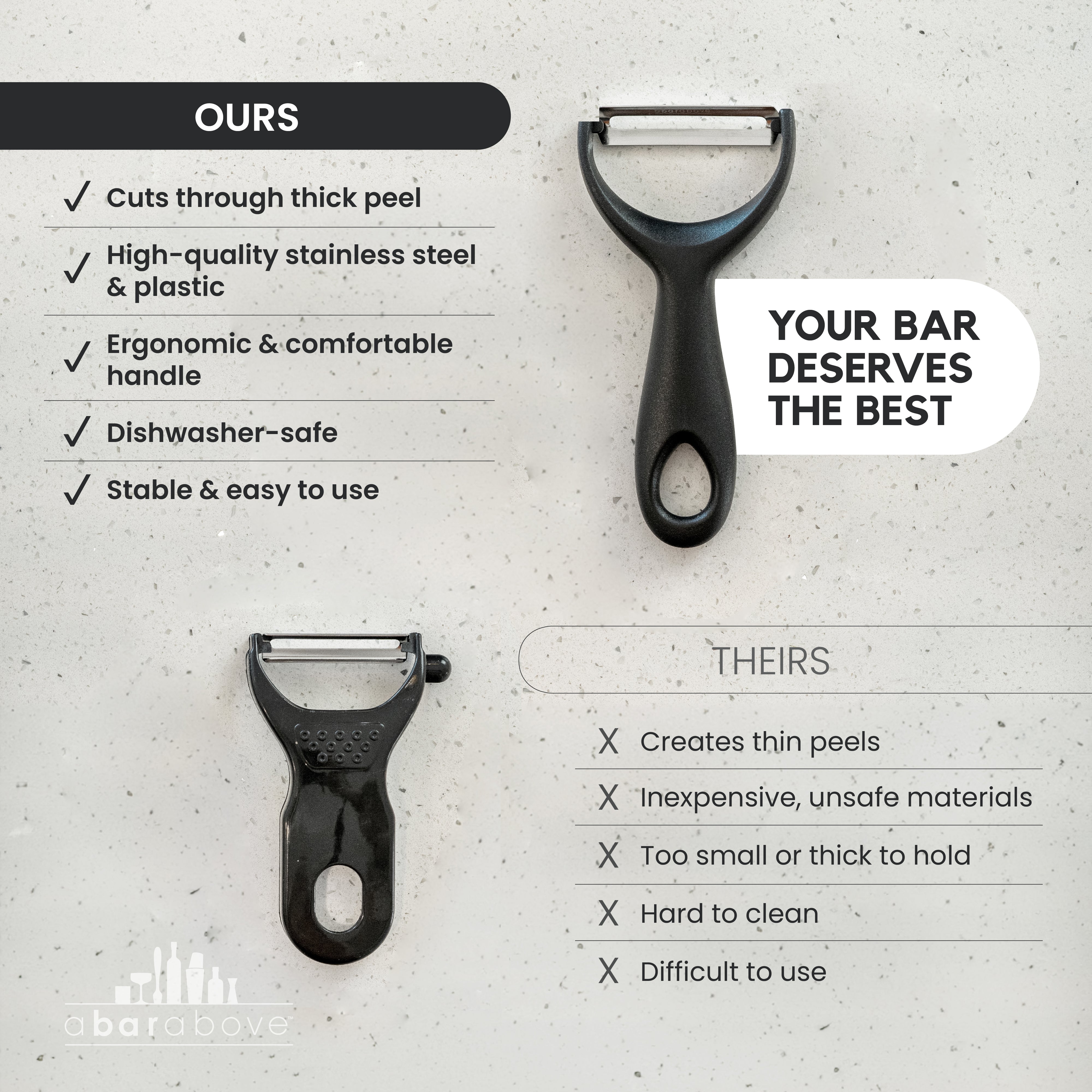 Stainless Steel Citrus Peeler - Easy to Use Kitchen Tool for Peeling Oranges, Lemons & Grapefruits - Perfect for Juicing, Baking & Cocktail Making
