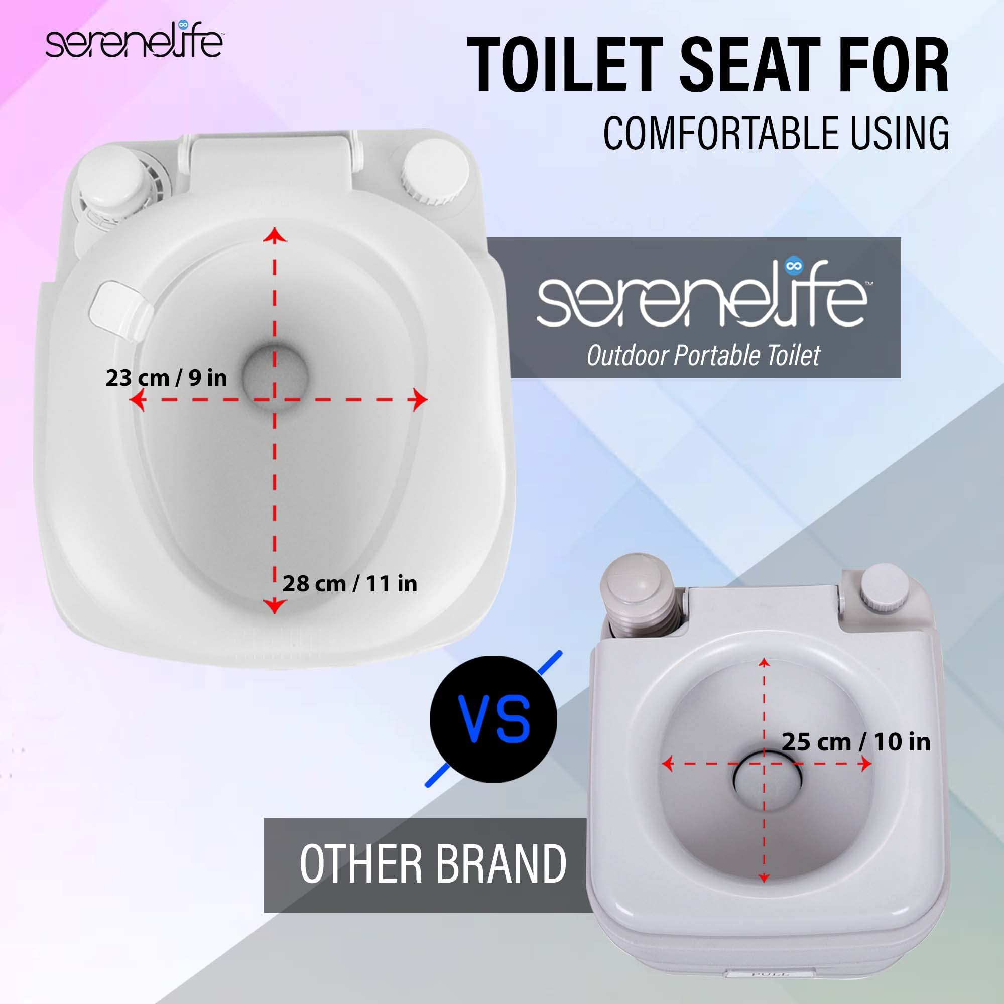 SereneLife 5.8 Gallon Portable Camping Toilet with Carry Bag & Hand Sprayer - Leak Proof Outdoor Toilet with Waste Level Indicator - Compact Travel Potty for Camping, Hiking, RV, Road Trips & Emergency Use at Home