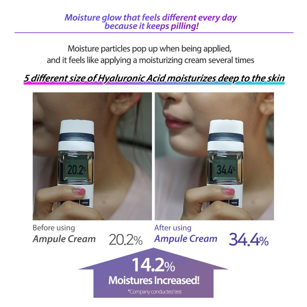 DEWYCEL Ampule Cream 80ml - Intensive Hydrating & Anti-Aging Face Moisturizer for Dry Skin - Perfect for Night Care & Daily Skincare Routine