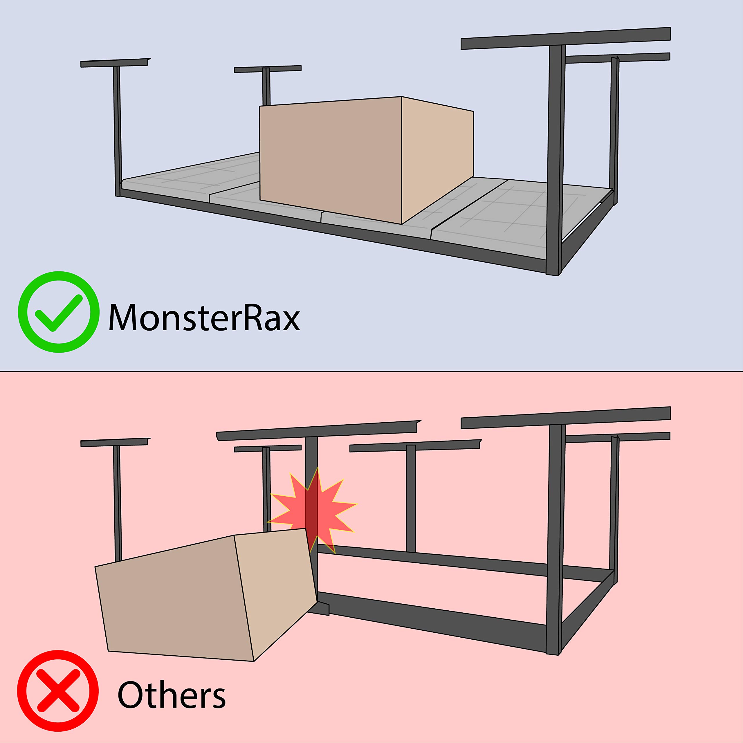 2-Pack 4x8 Overhead Garage Storage Racks - Heavy Duty Ceiling Shelving System with Adjustable Height (24