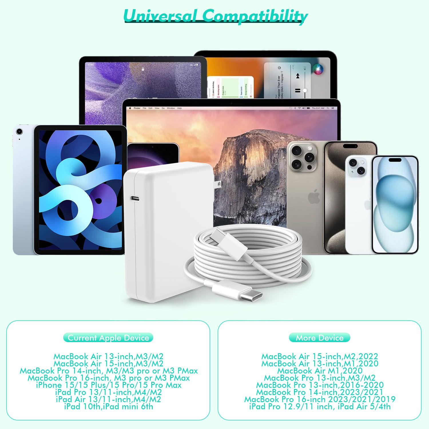 118W USB C Fast Charger for MacBook Pro & Air 13/14/15/16 inch - Compatible with iPad Pro & All USB-C Devices - Includes Charge Cable - Perfect for Home, Office & Travel Charging