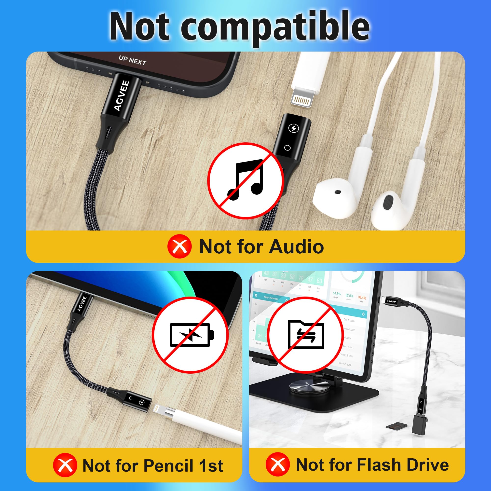 AGVEE 2 Pack 4 inch Lightning to USB C PD Adapter, Fast Charging & Data Sync Compatible with iPhone 15 16 Plus Pro Max, Samsung S24 S23 S22, iPad, AirPods - Perfect for Travel, Home & Office Charging (Black)