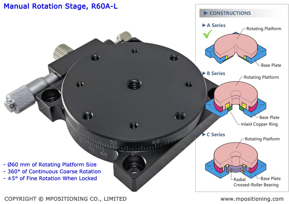 Precision Manual Rotary Table R60A-L - 60mm Diameter Rotation Stage with Left Micrometer, 3kg Max Load | Ideal for CNC Machining, Laser Engraving & Micropositioning Work