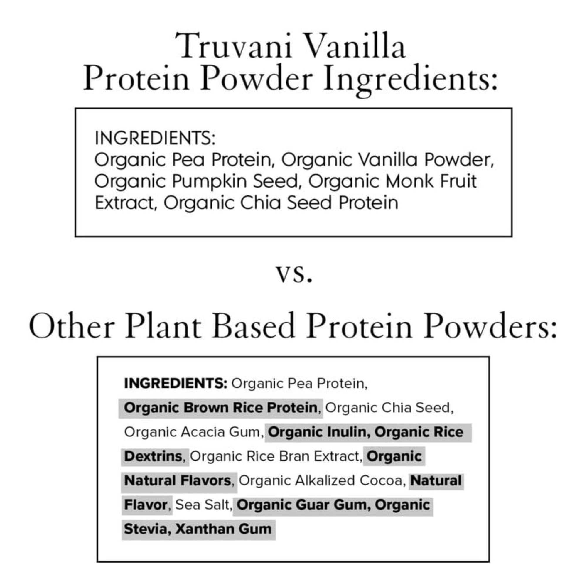Truvani Vegan Pea Protein Powder - Vanilla Flavor | 20g Organic Plant-Based Protein per Serving | 20 Servings | Keto, Gluten-Free, Dairy-Free, Low Carb, No Added Sugar | Ideal for Smoothies, Baking & Post-Workout Recovery