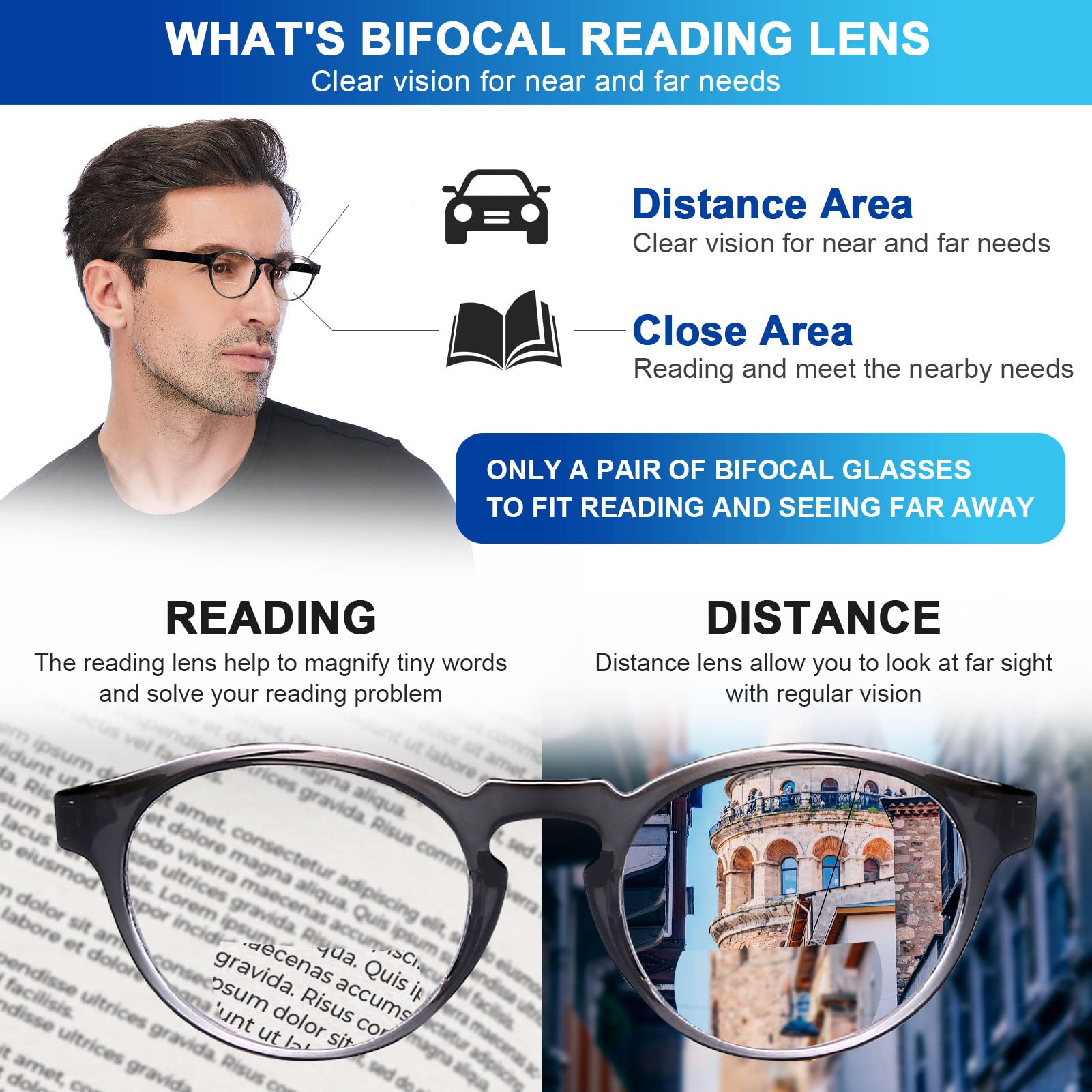 AQWANO 3-Pack Blue Light Blocking Bifocal Computer Reading Glasses - Ultra Thin Lightweight Stylish Round Frame for Men & Women (3.0 Magnification) - Perfect for Office Work, Screen Time & Reading