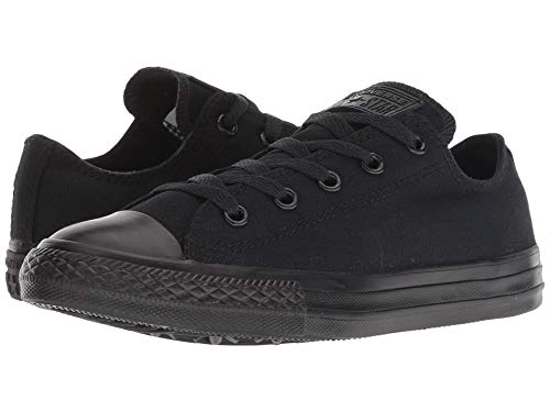 Black/Black