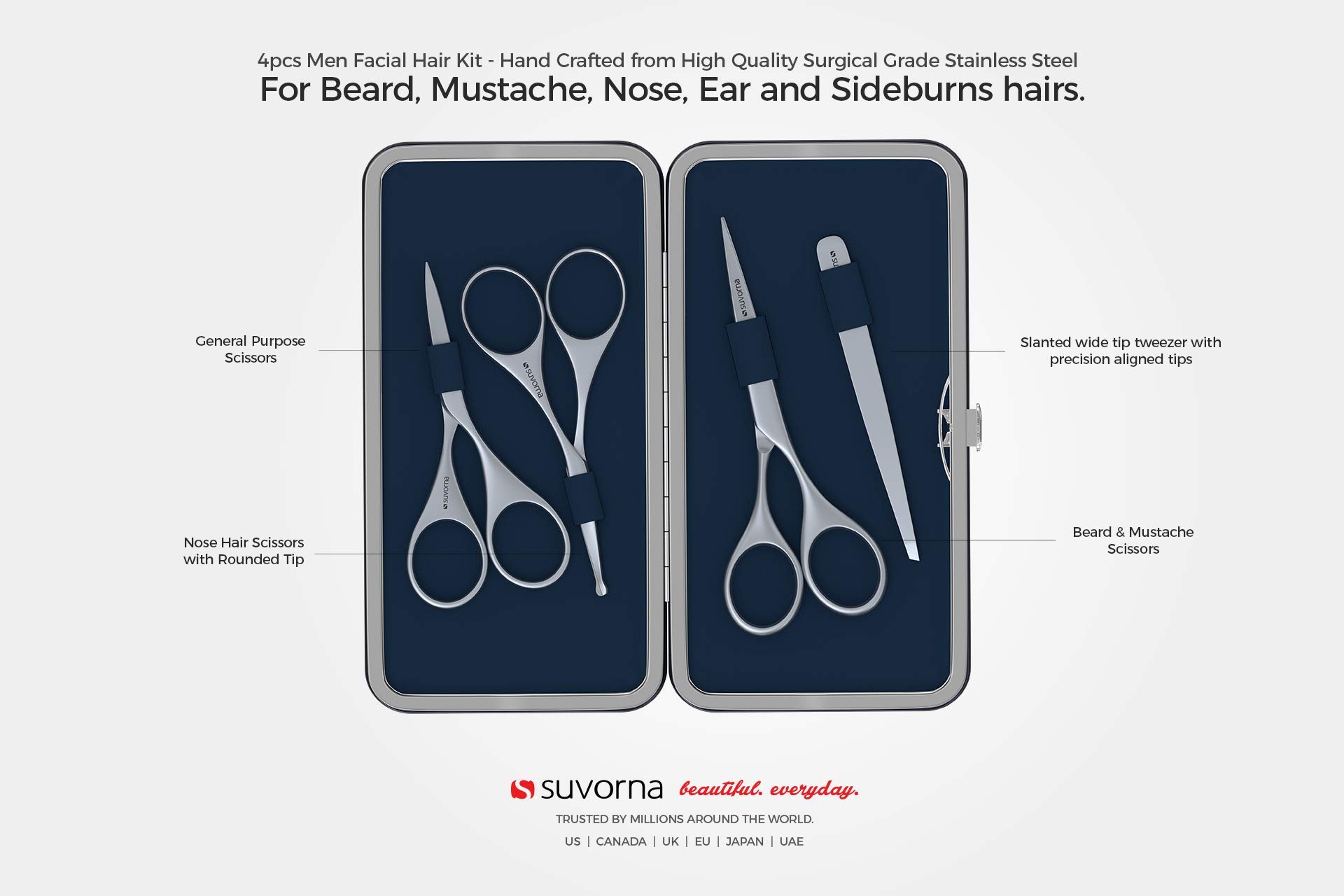 Premium Men's Beard & Mustache Grooming Kit - Professional Stainless Steel Beard Scissors, Nose Hair Trimmer, Eyebrow Scissors & Slant Tweezers (4-Piece Set, Blue) - Perfect for Home Grooming, Travel & Salon Use