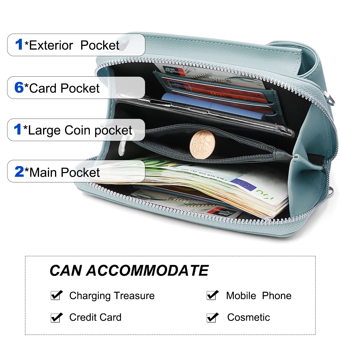 REETEE Women's PU Leather Crossbody Phone Bag with Credit Card Slots - Small Shoulder Purse Wallet for iPhone & Android Phones Under 6.5 Inch (Blue) | Perfect for Travel, Shopping & Everyday Use