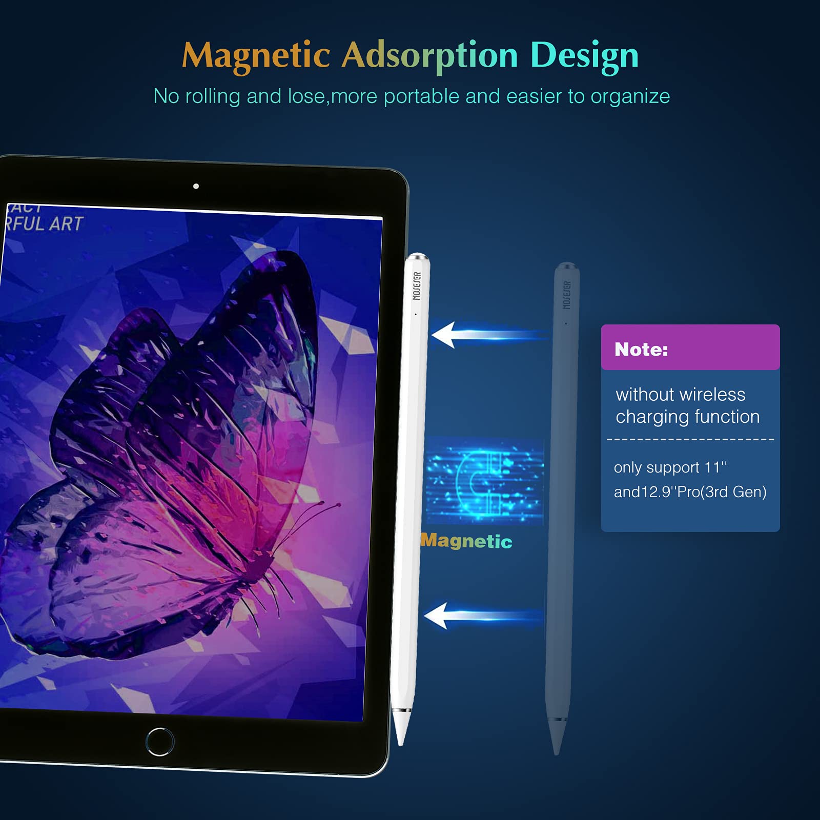 Premium Stylus Pen for iPad (2018 & Later Models) - Tilt & Pressure Sensitivity, Palm Rejection, Magnetic Attachment - Compatible with iPad Pro, Air 3/4, Mini 5 - Perfect for Drawing, Note-Taking & Digital Art