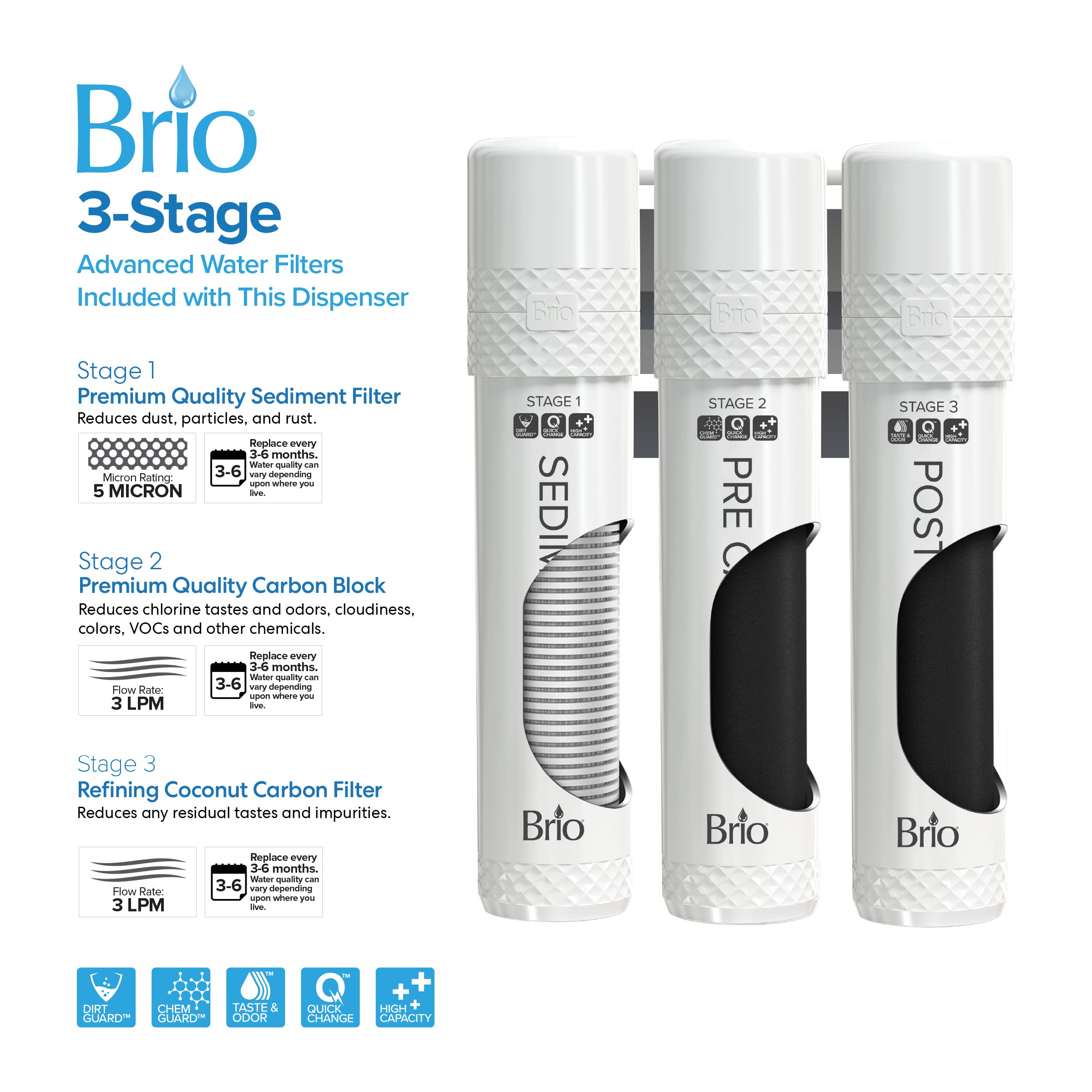 Brio 700 Series Moderna 3-Stage Touchless Countertop Bottleless Water Cooler Dispenser - Hot, Cold & Room Temperature - Perfect for Home, Office & Kitchen Use