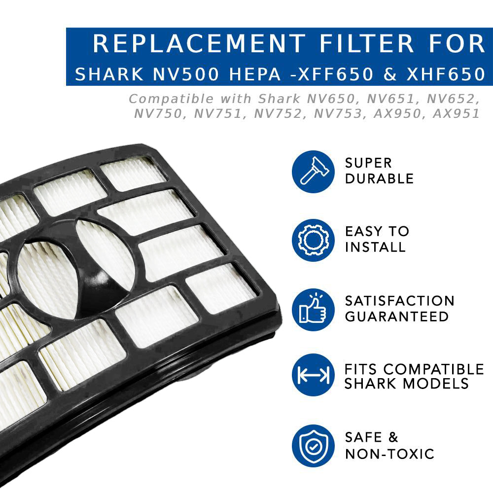 Shark NV500 NV501 NV502 NV503 NV510 Vacuum Replacement HEPA Filter - High Efficiency Air Purifier for Pet Hair, Dust & Allergens - Perfect for Home Cleaning & Allergy Relief