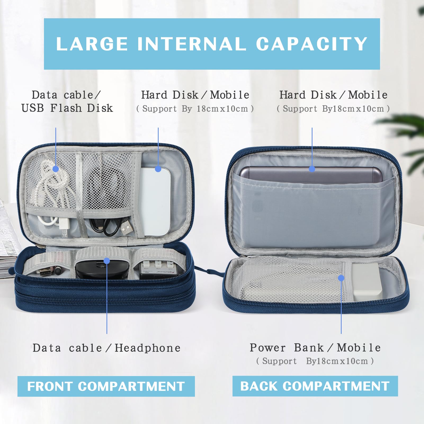 FYY Electronic Organizer Bag - Waterproof Travel Cable Organizer Pouch with Double Layers for Charger, Phone, Earphone, Cord Storage - Medium Size Navy - Perfect for Travel, Office & Daily Commute