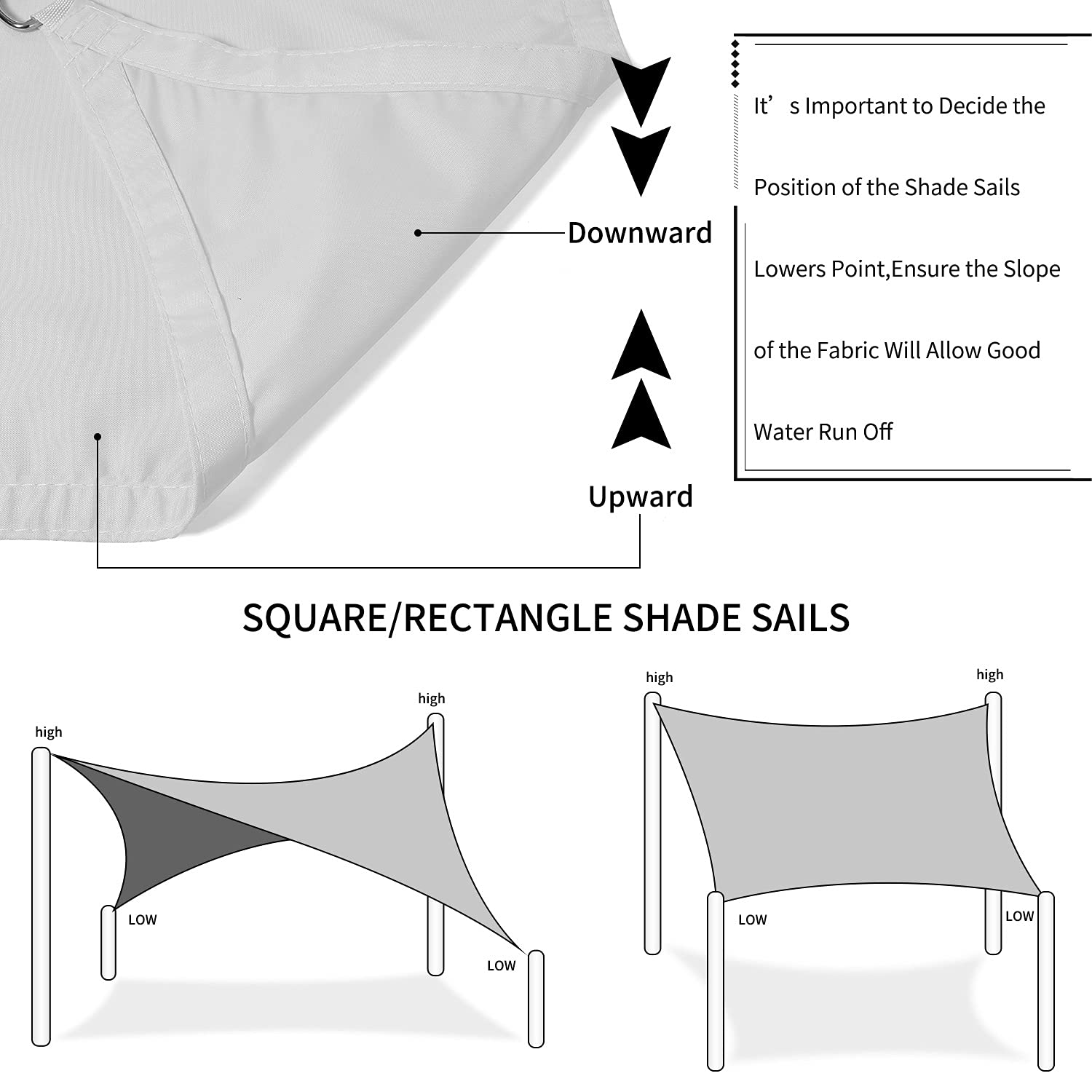 6.5' x 10' Rectangle White UV Block Waterproof Shade Sail - Sun Canopy for Backyard, Patio, Garden & Pool Area - Outdoor Sun Protection & Cooling Solution