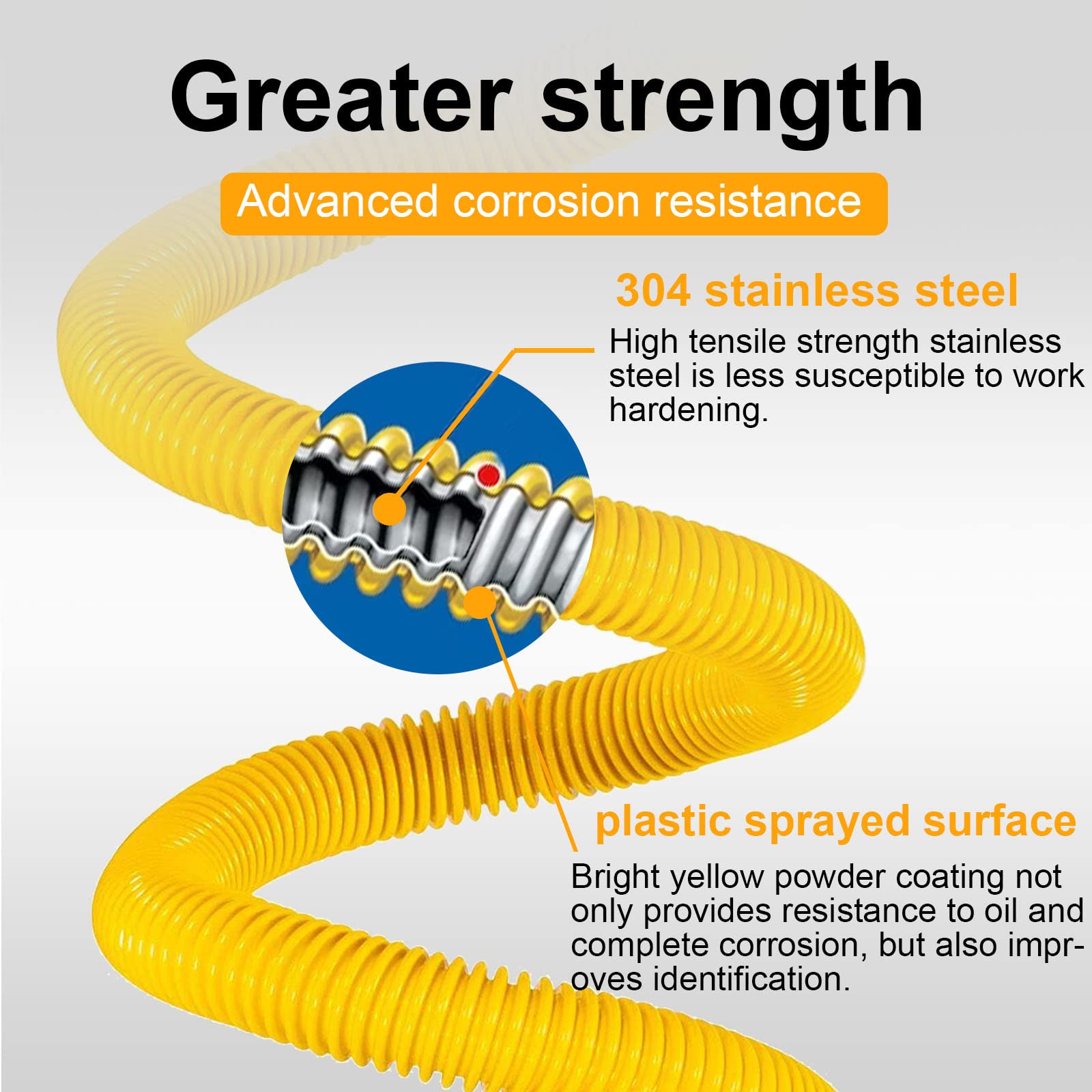 48 Inch Stainless Steel Gas Connector Kit with Yellow Coating - Flexible Gas Hose Line for Water Heater, Stove & Dryer - Safe & Durable for Home & RV Use