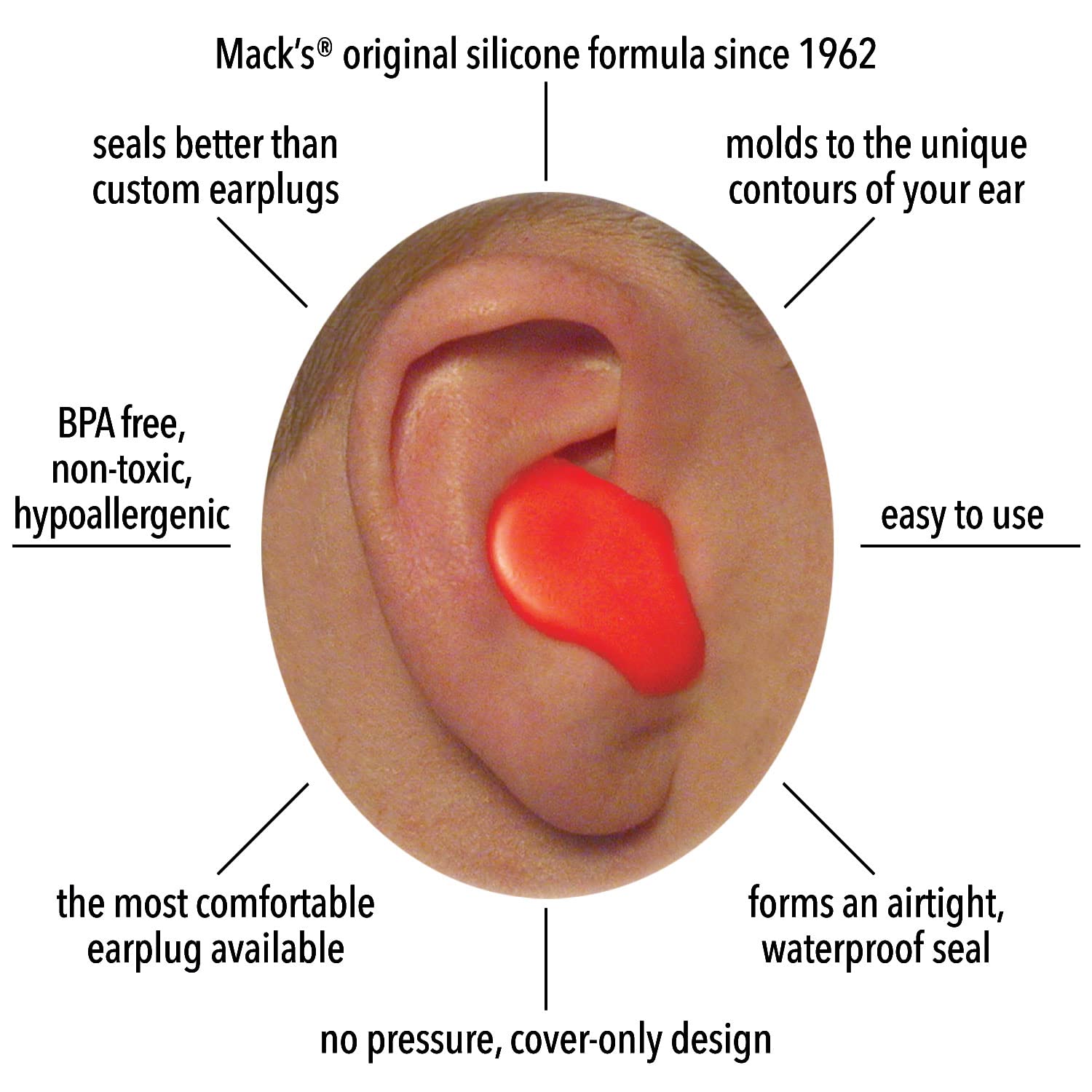 Mack’s Soft Moldable Silicone Putty Earplugs for Kids - 200 Pair Dispenser | Comfortable Small Ear Plugs for Swimming, Bathing, Travel, Concerts & Flying | Noise Reduction, Waterproof & Made in USA | Perfect for Sensitive Ears & Active Lifestyles
