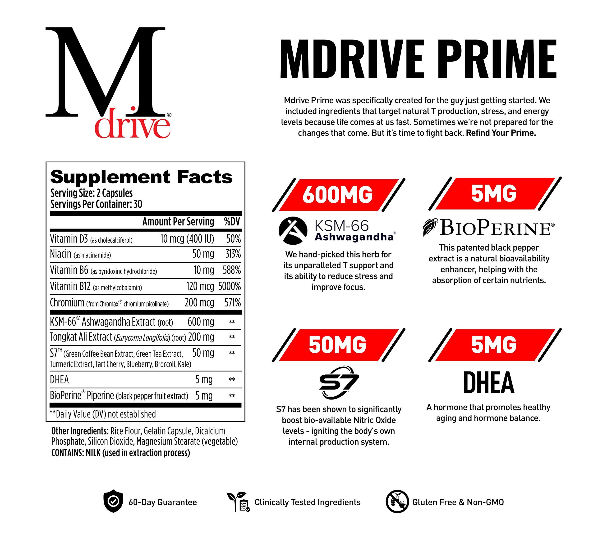 Mdrive Prime Start Supplement - Boost Energy, Strength & Lean Muscle | Supports Digestion, Immune Health, Nitric Oxide & Recovery | Pre-Workout & Post-Workout Support for Men & Women