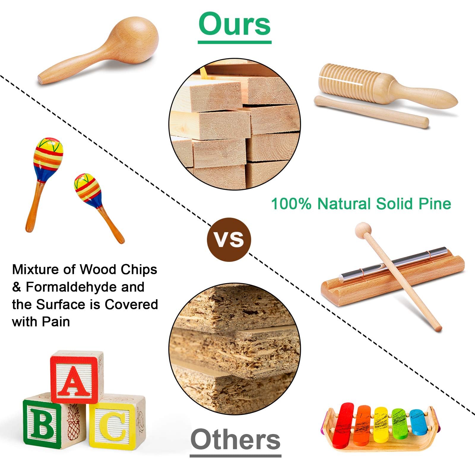 LOOIKOOS Montessori Wooden Musical Instruments for Toddlers 1-3 Years - Natural Percussion Toy Set for Kids Ages 5-9 | Preschool Learning Toys for Early Childhood Development | Perfect for Classroom, Home Play & Sensory Exploration