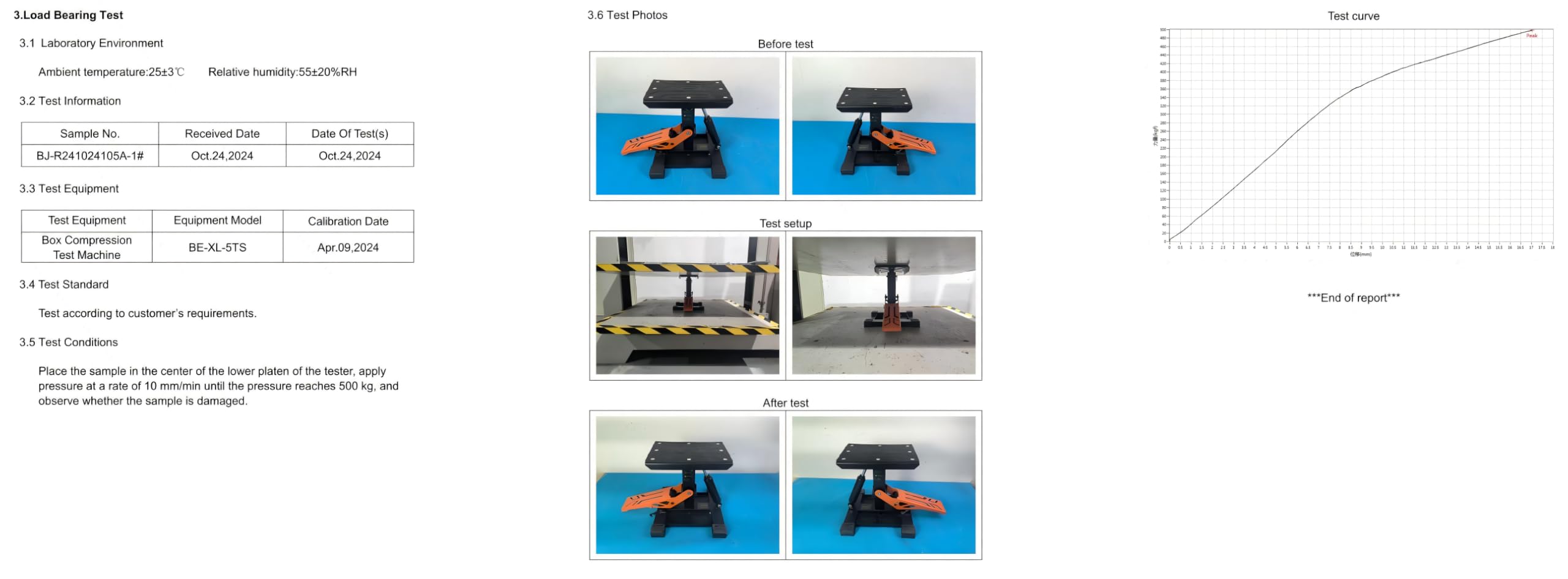 Heavy Duty Dirt Bike Stand - 1000Lbs Capacity Adjustable Hydraulic Motorcycle Lift Jack with Wide Damping Base for Repair & Maintenance | Perfect for Motocross, Pit Bikes, Mini Bikes & Dirtbike Servicing in Your Garage Workshop