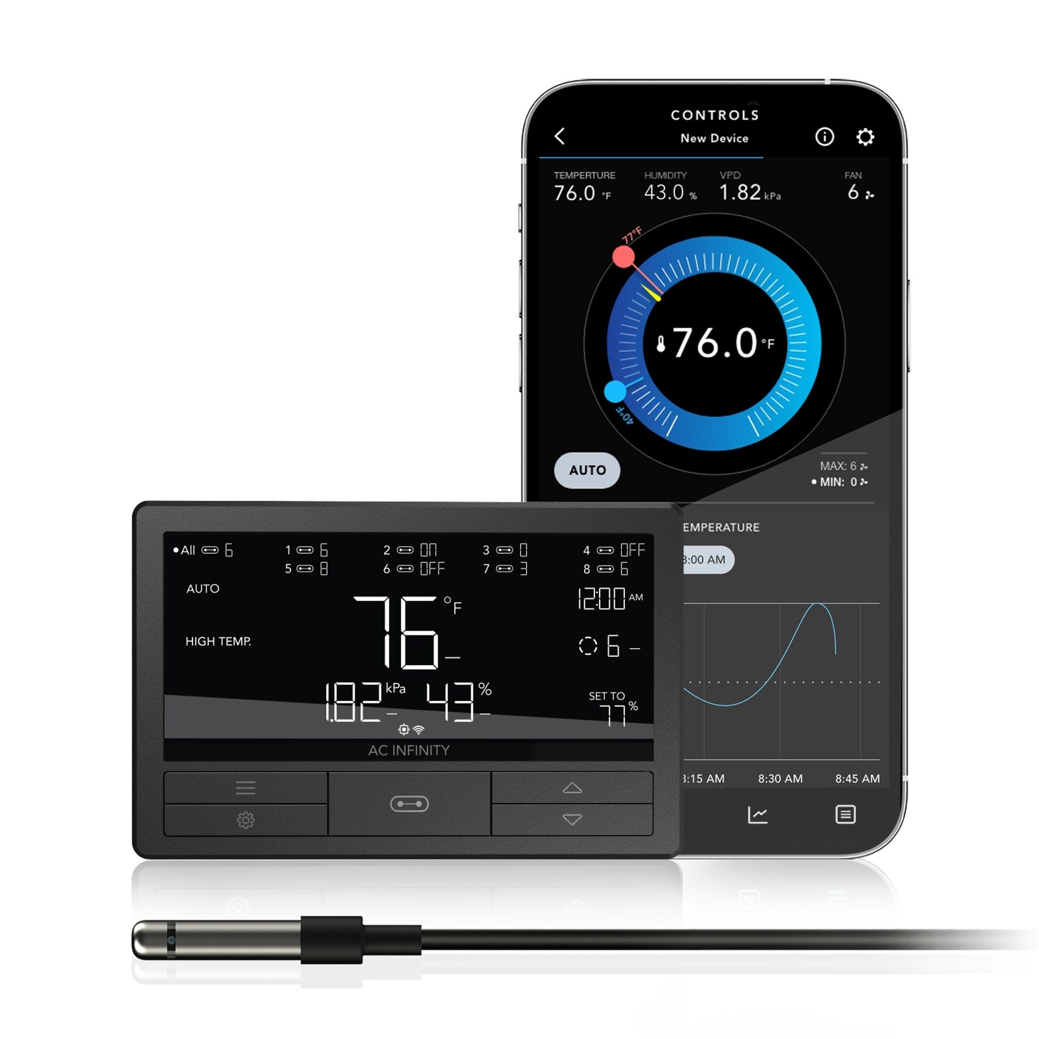 Controller 69 Pro+ - Smart WiFi/Bluetooth Controller for 8 Devices with Dynamic VPD, Temperature & Humidity Monitoring, Scheduling & Cycle Programs | Perfect for Home Automation, Greenhouse Control & Smart Farming