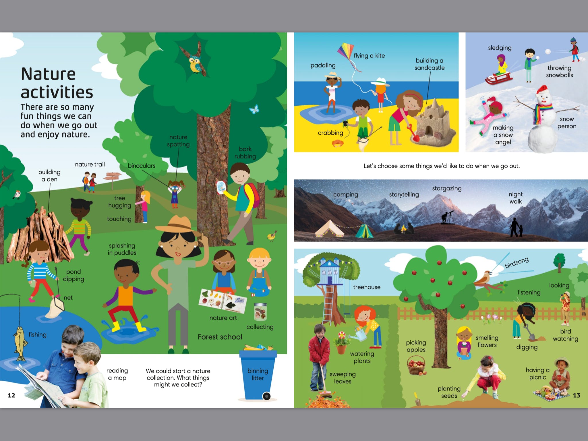 1000 Nature Words Book - Build Vocabulary & Literacy Skills for Kids - Perfect for Homeschooling & Classroom Learning