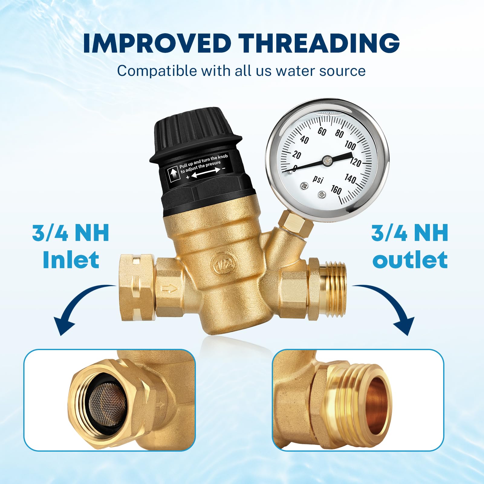 Kohree RV Water Filter 2 Pack & Adjustable Pressure Regulator – Essential for Clean Water & Optimal Flow in Campers, Trailers, and RVs