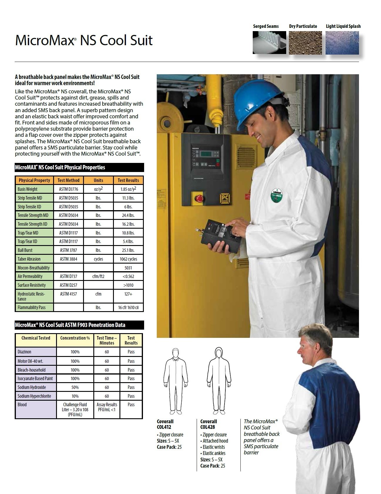 Lakeland MicroMax NS Cool Suit Microporous Disposable Coverall with Hood & Elastic Cuffs - 5XL White (Pack of 25) - Ideal for Industrial Work, Chemical Protection & Hazardous Environments