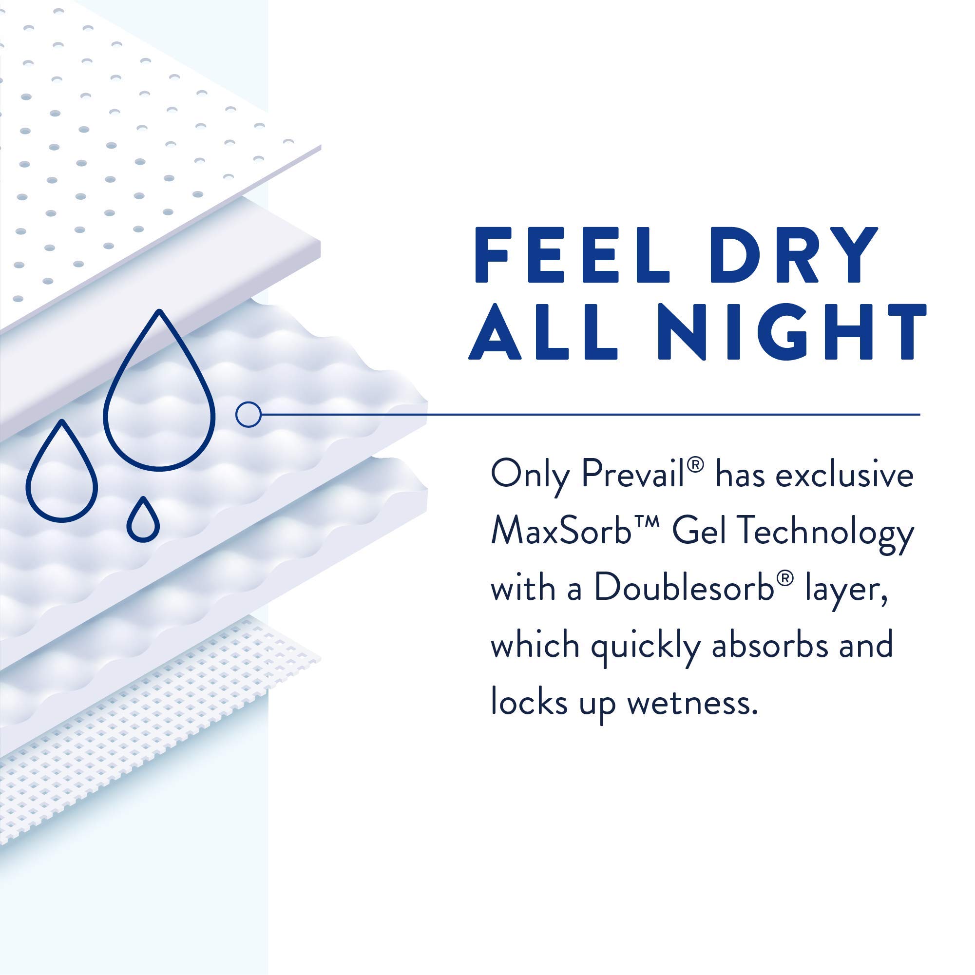 Prevail AIR Overnight Incontinence Briefs for Adults - Super Absorbent Disposable Diapers with Tabs (Unisex, Size 1, 20 Count) - Ideal for Nighttime Protection and Comfort