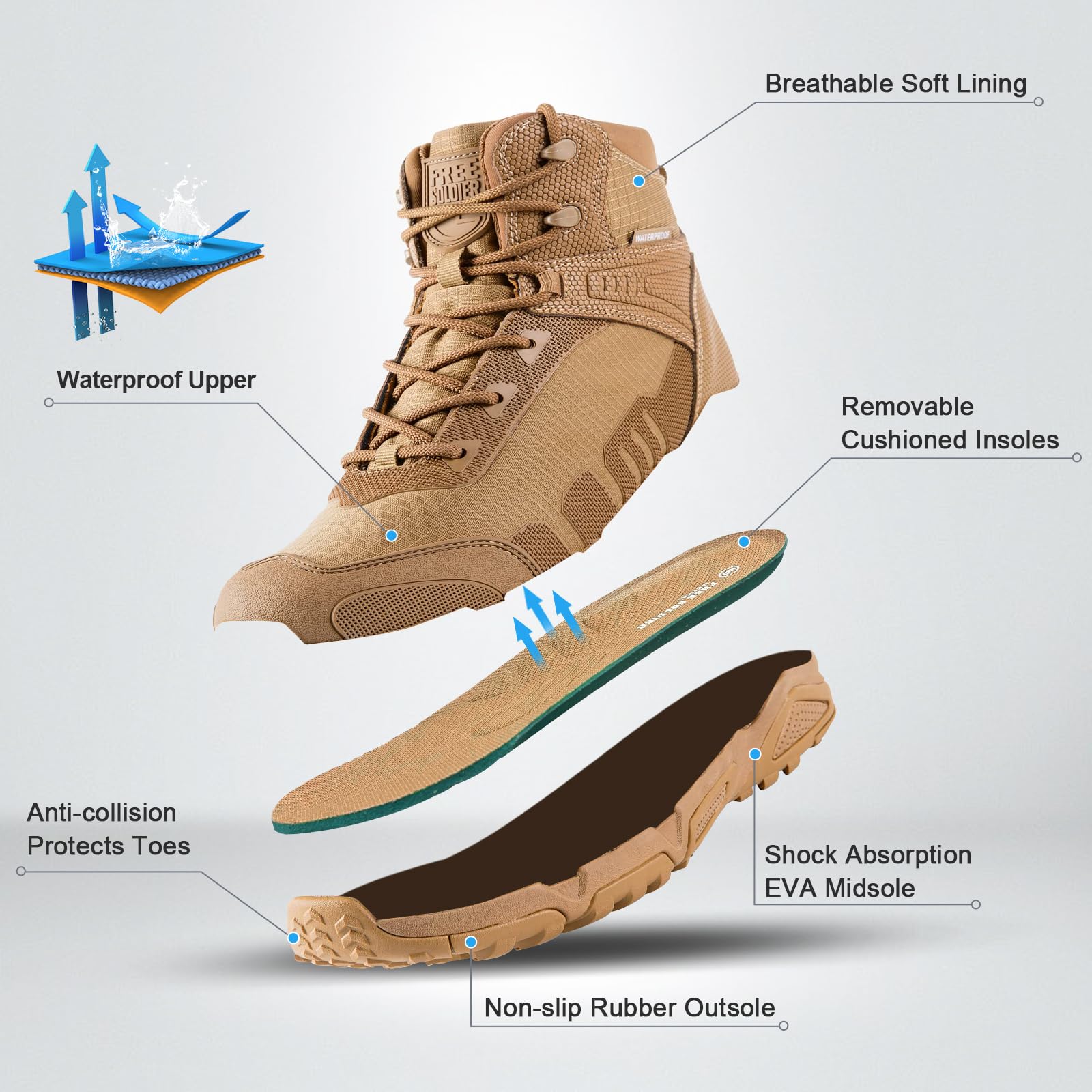 FREE SOLDIER Men's 6 Inch Tactical Ankle Boots - Lightweight Military Duty Work Boots, Breathable Desert Combat Boots for Hiking, Outdoor & Work - Perfect for Tactical Operations, Construction & Adventure Activities