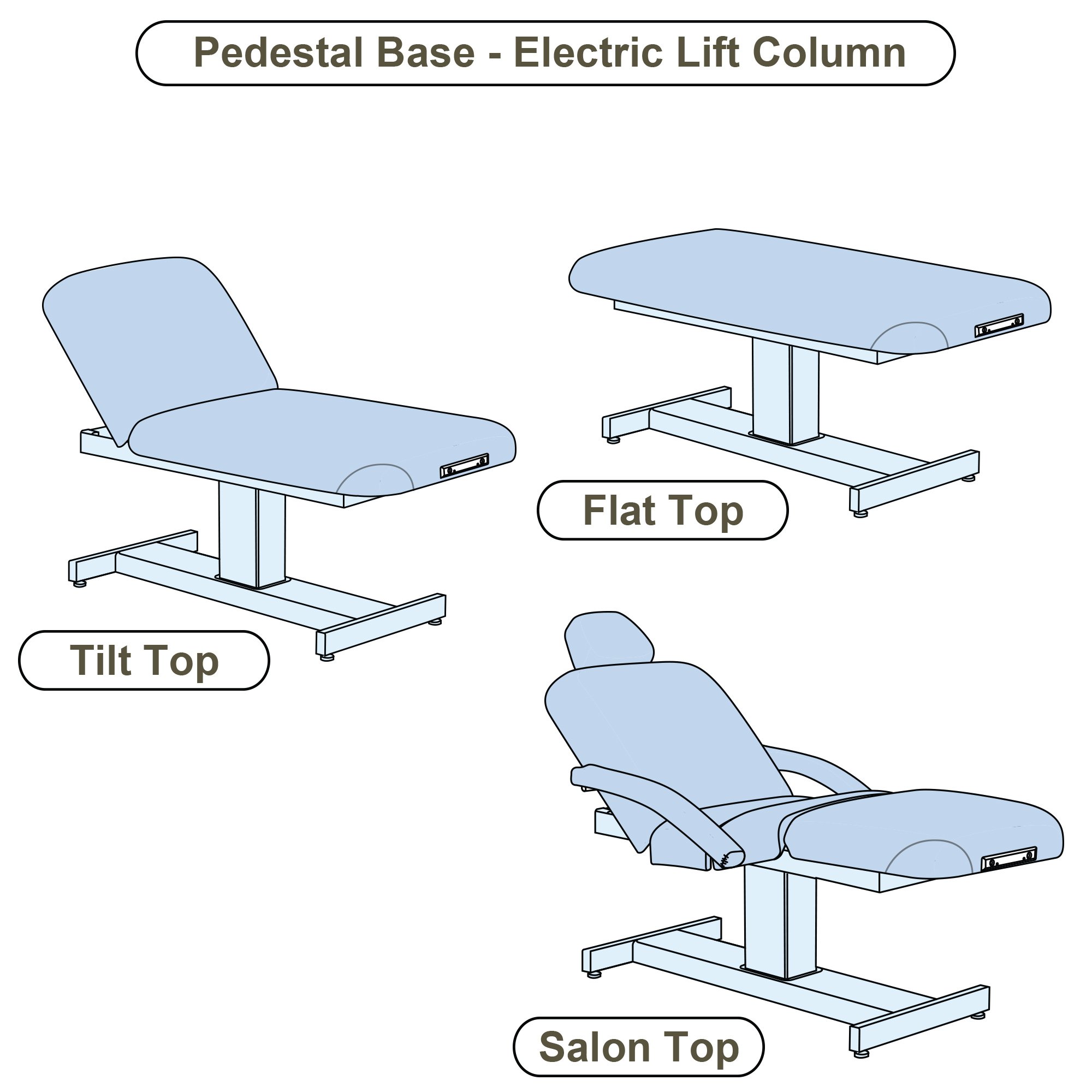 EARTHLITE EVEREST Electric Massage Table with Adjustable Height - Ultra Comfortable Professional Massage Bed with Hands-Free Foot Control, UL Certified, 28/30/32 Inch Width Options - Perfect for Spa, Chiropractic & Home Massage Therapy