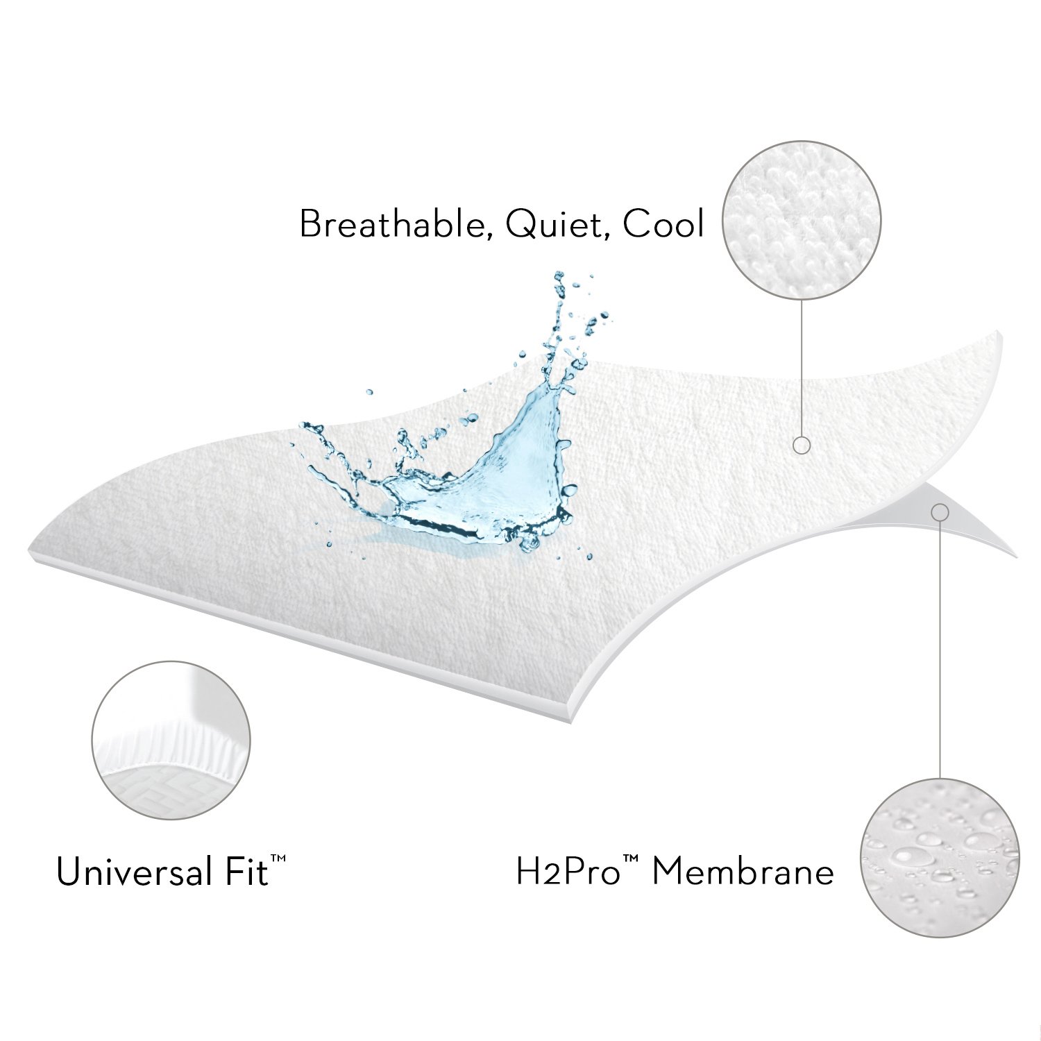 SLEEP TITE Hypoallergenic 100% Waterproof Mattress Protector - Vinyl Free Twin XL Size - 15-Year Warranty - Ideal for Dorm Rooms, Kids' Beds & Allergy Protection - Breathable & Noise-Free Sleep Solution