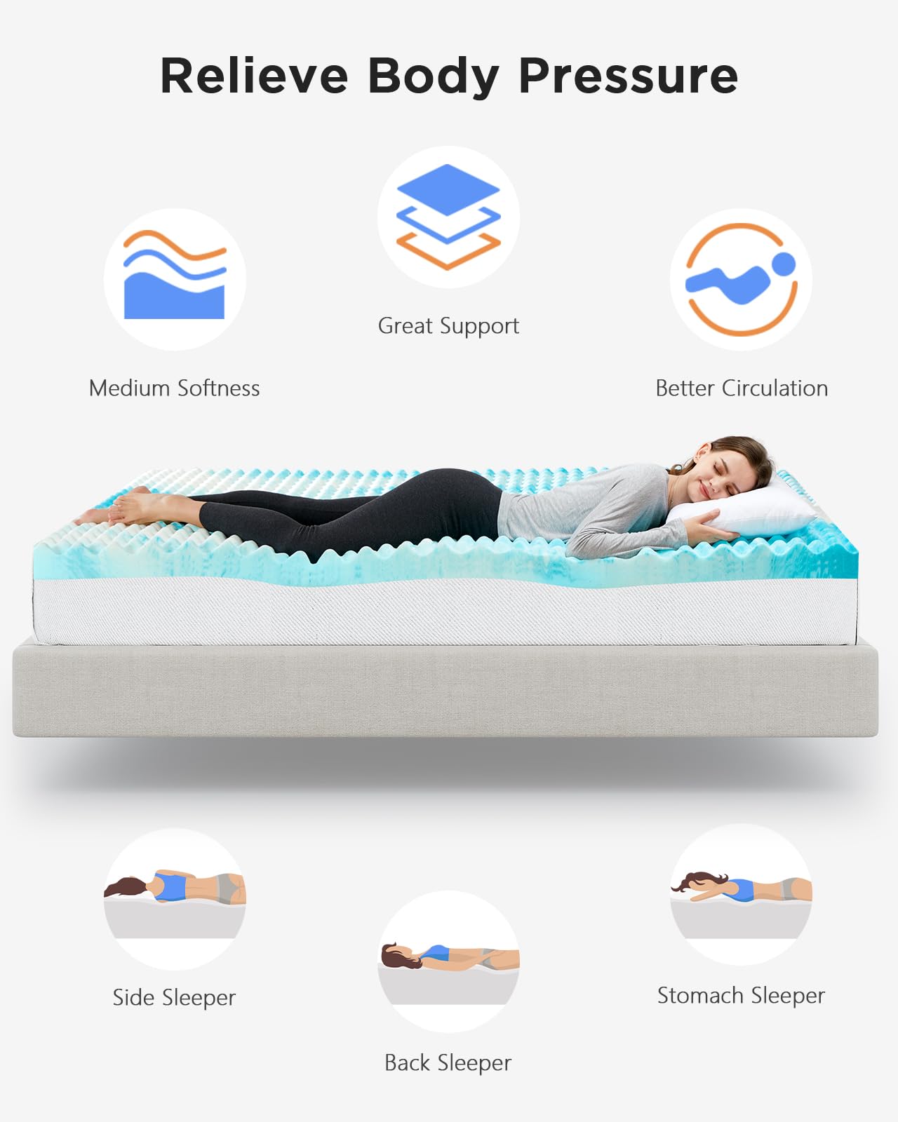 PERLECARE 3 Inch Egg Crate Memory Foam Mattress Topper Twin XL - Cooling Gel Infused, Pressure Relief & Ventilated Design - CertiPUR-US Certified Blue Mattress Pad for Back Pain Relief & Hot Sleepers - Perfect for Dorm Beds, Guest Rooms & Home Use