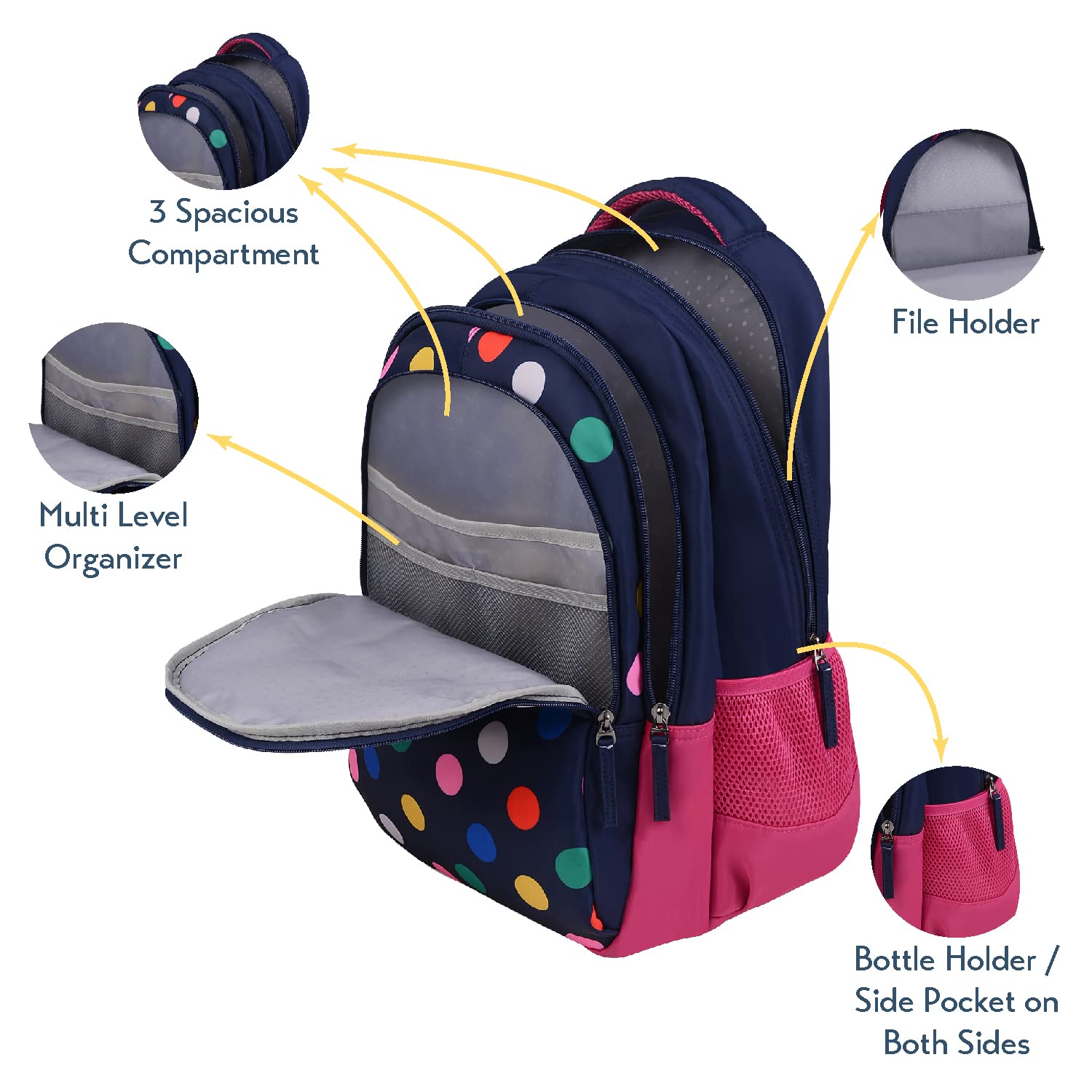 Genie Poppins Women's Backpack - 3 Compartment Water Resistant School Bag for Girls & College Students | Stylish Trendy Daypack for Travel, Work & Campus Life